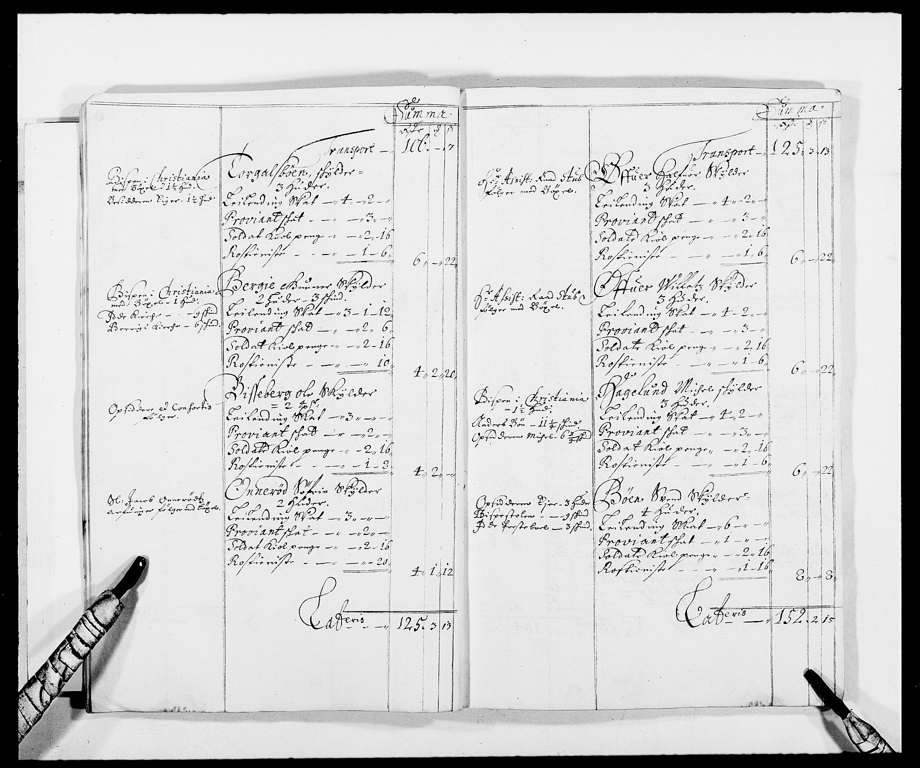 Rentekammeret inntil 1814, Reviderte regnskaper, Fogderegnskap, AV/RA-EA-4092/R01/L0005: Fogderegnskap Idd og Marker
, 1682-1684, p. 92