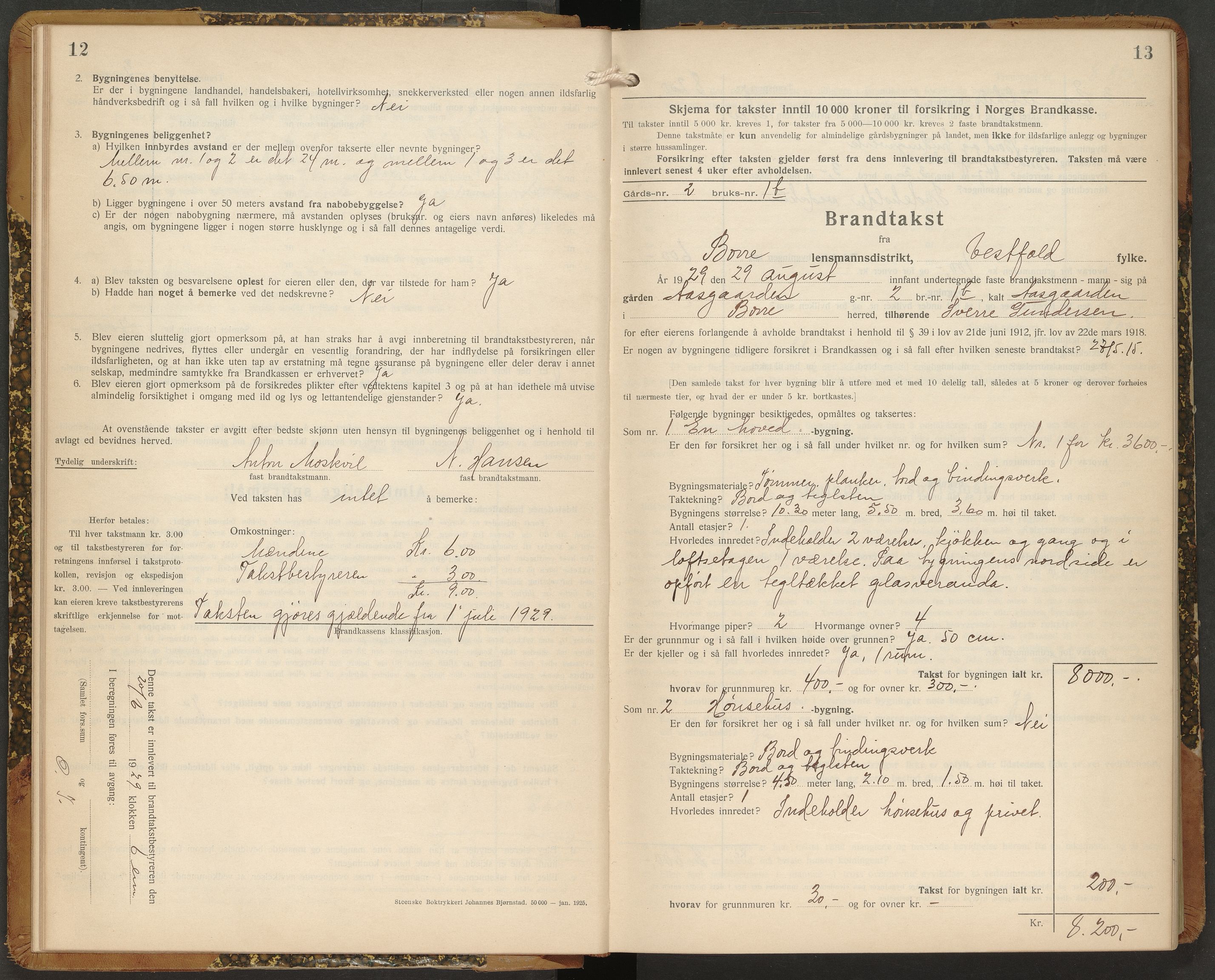 Borre lensmannskontor, AV/SAKO-A-533/Y/Yb/Ybb/L0004: Skjematakstprotokoll, 1929-1935