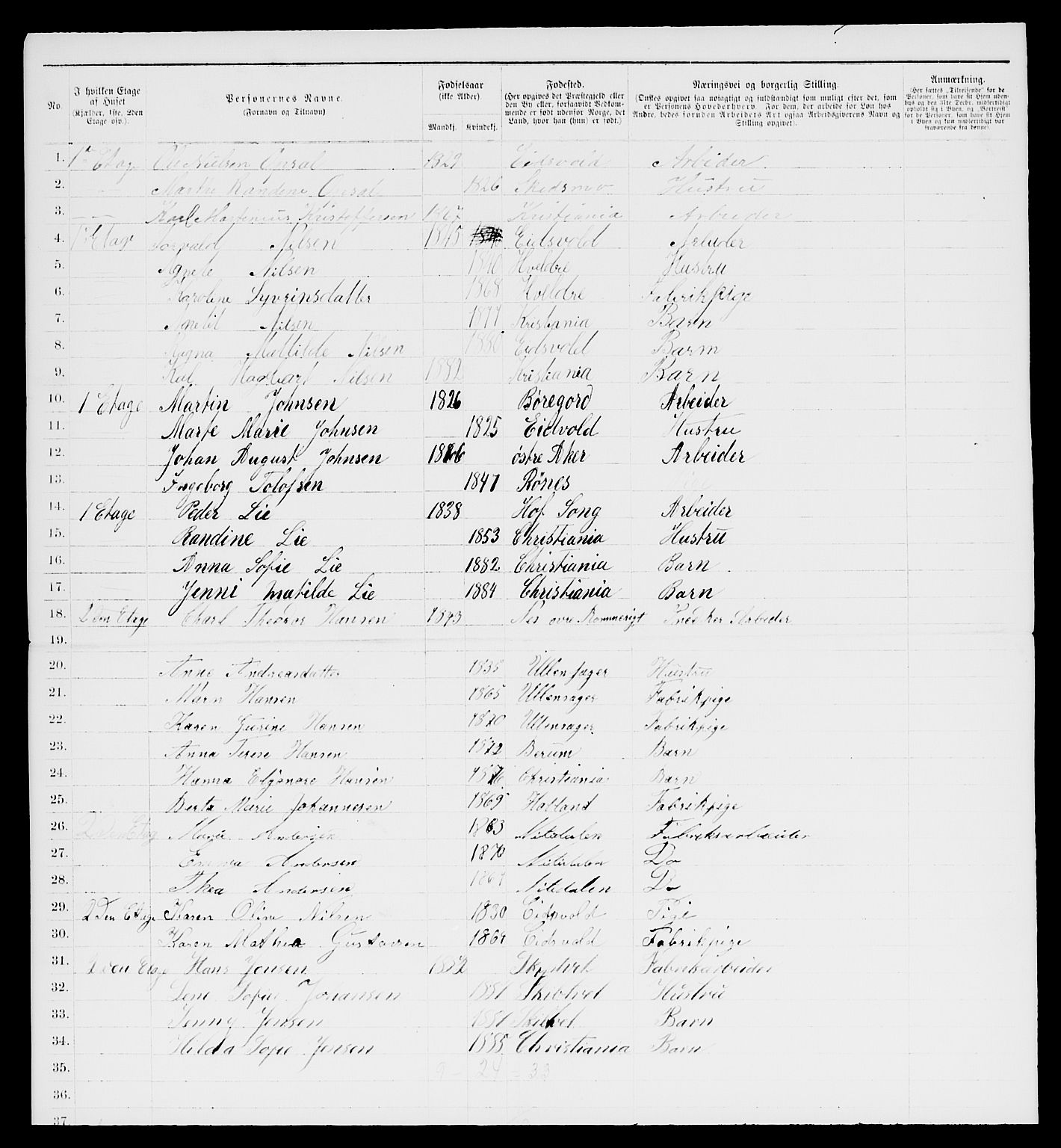 RA, 1885 census for 0301 Kristiania, 1885, p. 9251