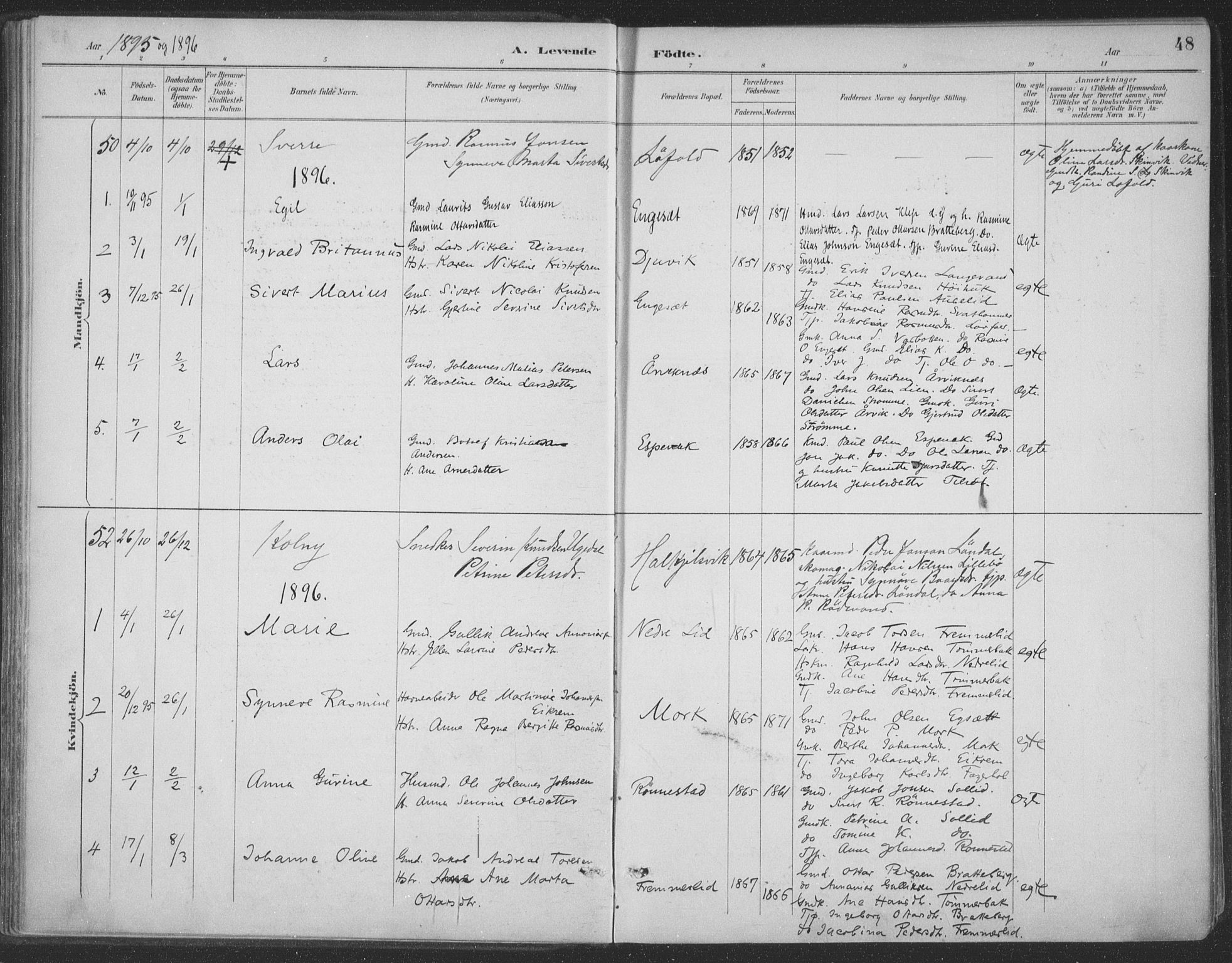 Ministerialprotokoller, klokkerbøker og fødselsregistre - Møre og Romsdal, AV/SAT-A-1454/511/L0142: Parish register (official) no. 511A09, 1891-1905, p. 48