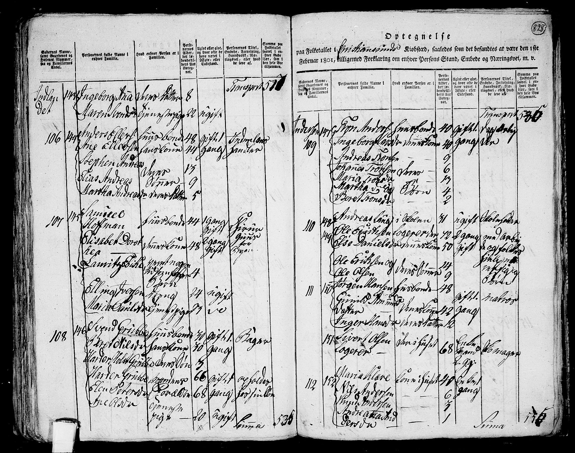 RA, 1801 census for 1553P Kvernes, 1801, p. 827b-828a
