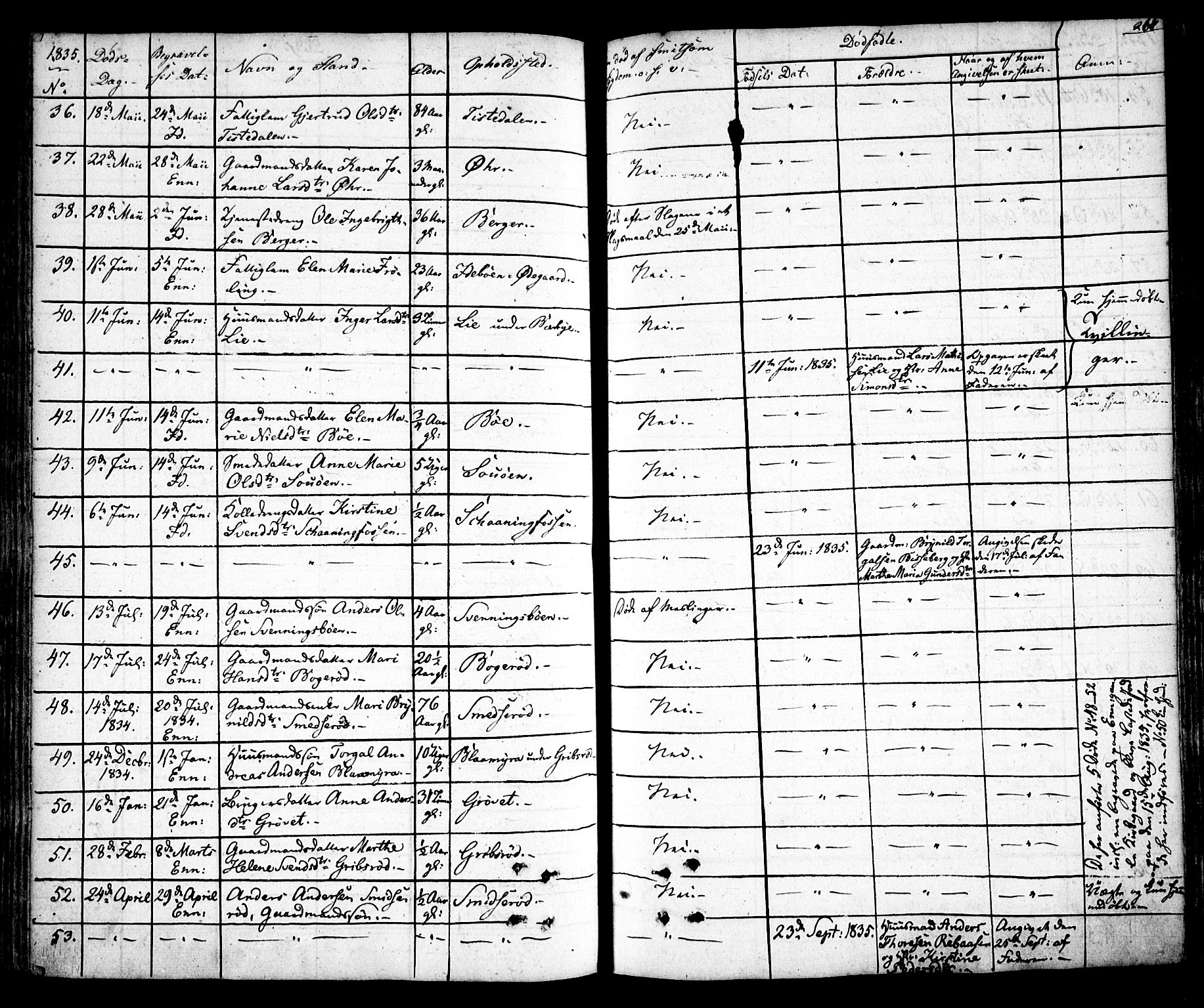 Idd prestekontor Kirkebøker, AV/SAO-A-10911/F/Fc/L0003: Parish register (official) no. III 3, 1832-1847, p. 261