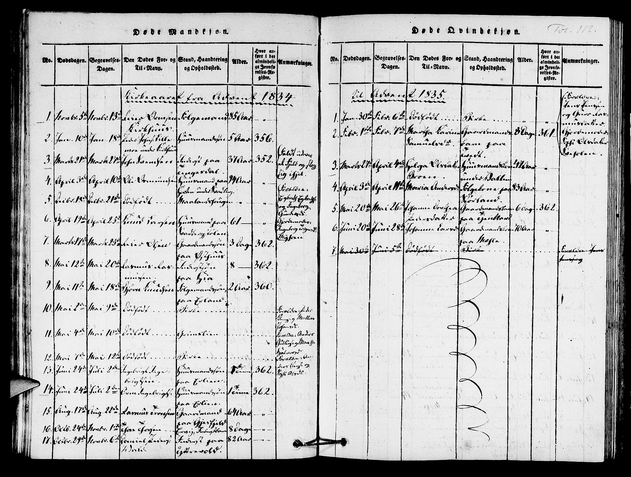 Hjelmeland sokneprestkontor, AV/SAST-A-101843/01/IV/L0005: Parish register (official) no. A 5, 1816-1841, p. 112