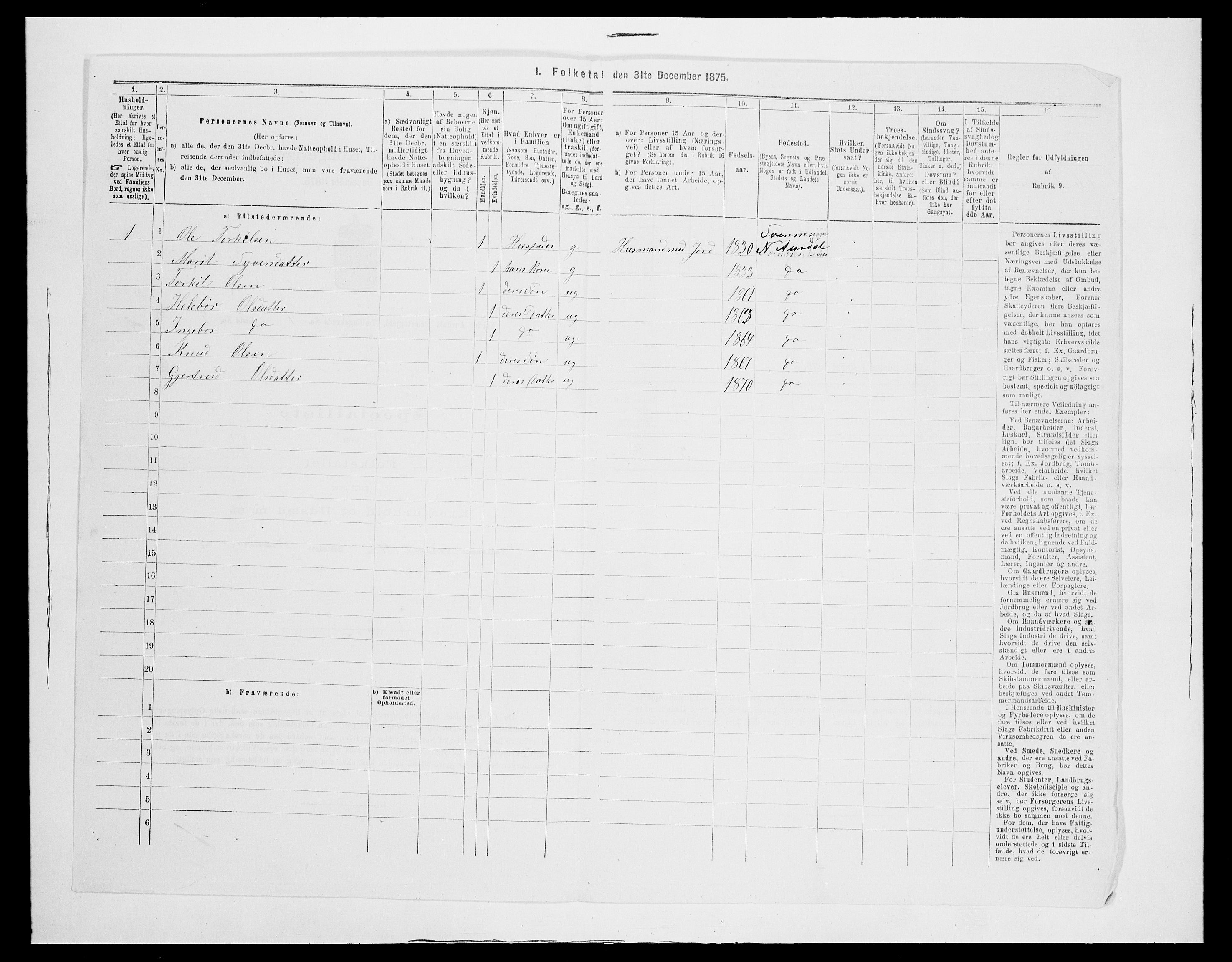 SAH, 1875 census for 0542P Nord-Aurdal, 1875, p. 1125