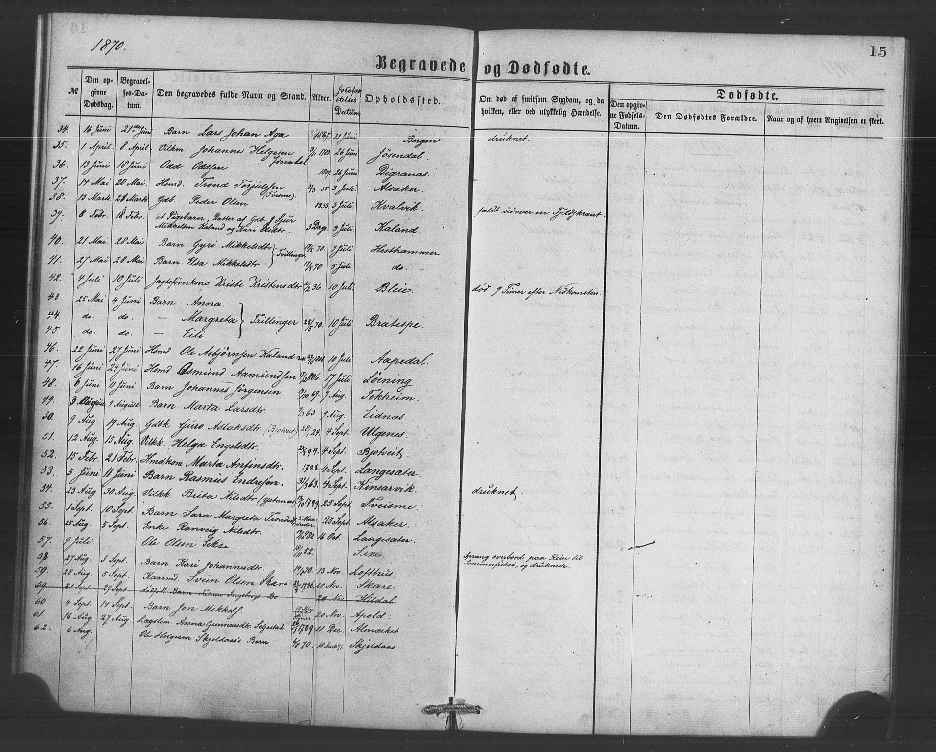 Ullensvang sokneprestembete, SAB/A-78701/H/Haa: Parish register (official) no. A 15, 1867-1882, p. 15