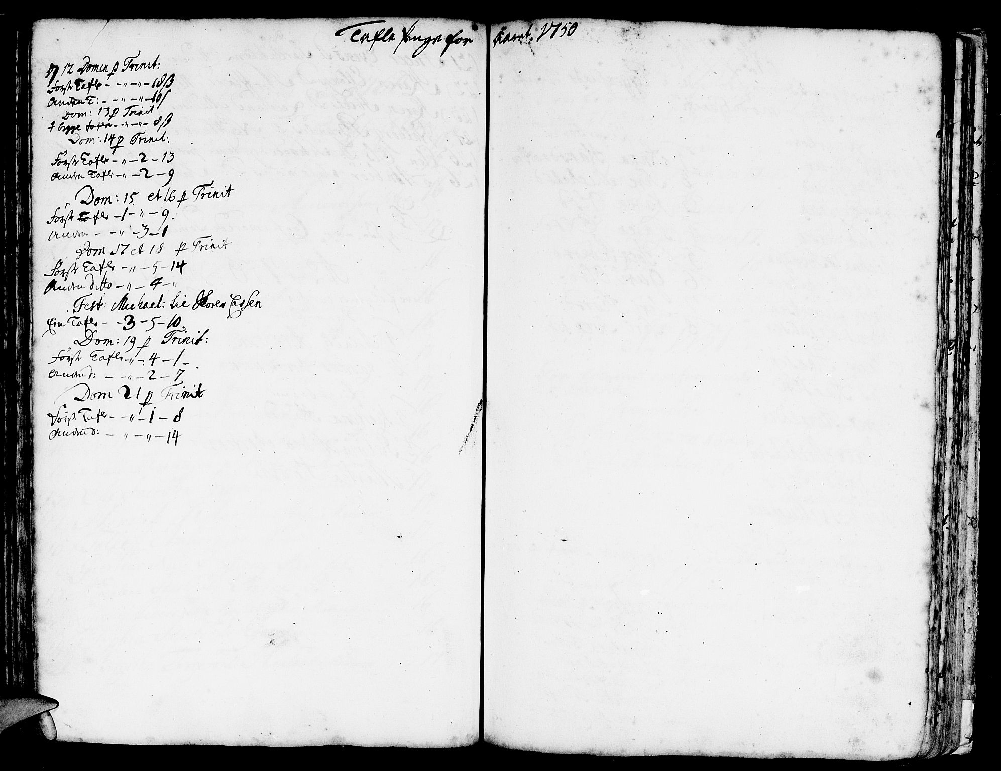 Eigersund sokneprestkontor, AV/SAST-A-101807/S08/L0002: Parish register (official) no. A 2, 1720-1757