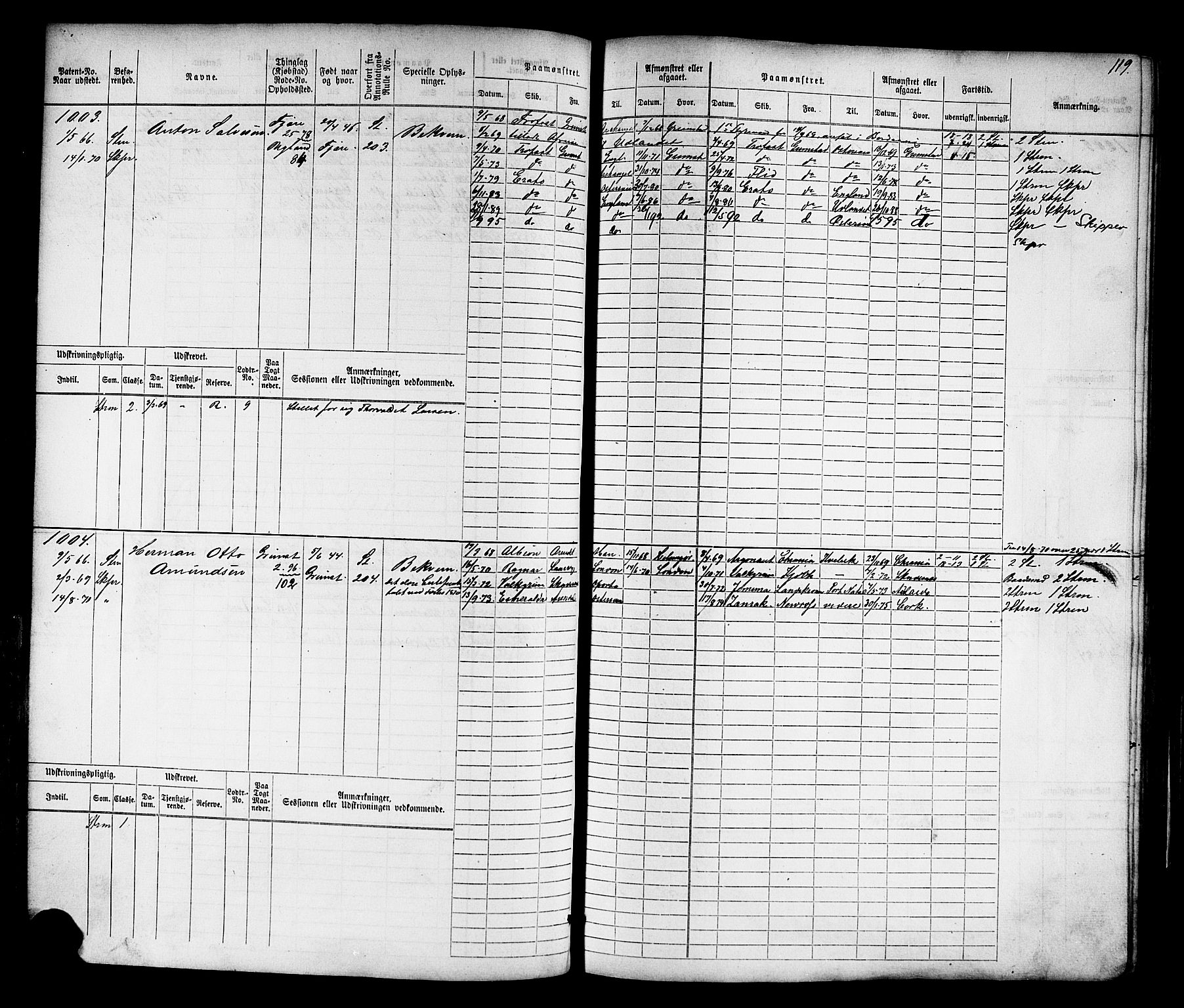 Grimstad mønstringskrets, SAK/2031-0013/F/Fb/L0010: Hovedrulle nr 769-1528, V-23, 1870-1877, p. 122