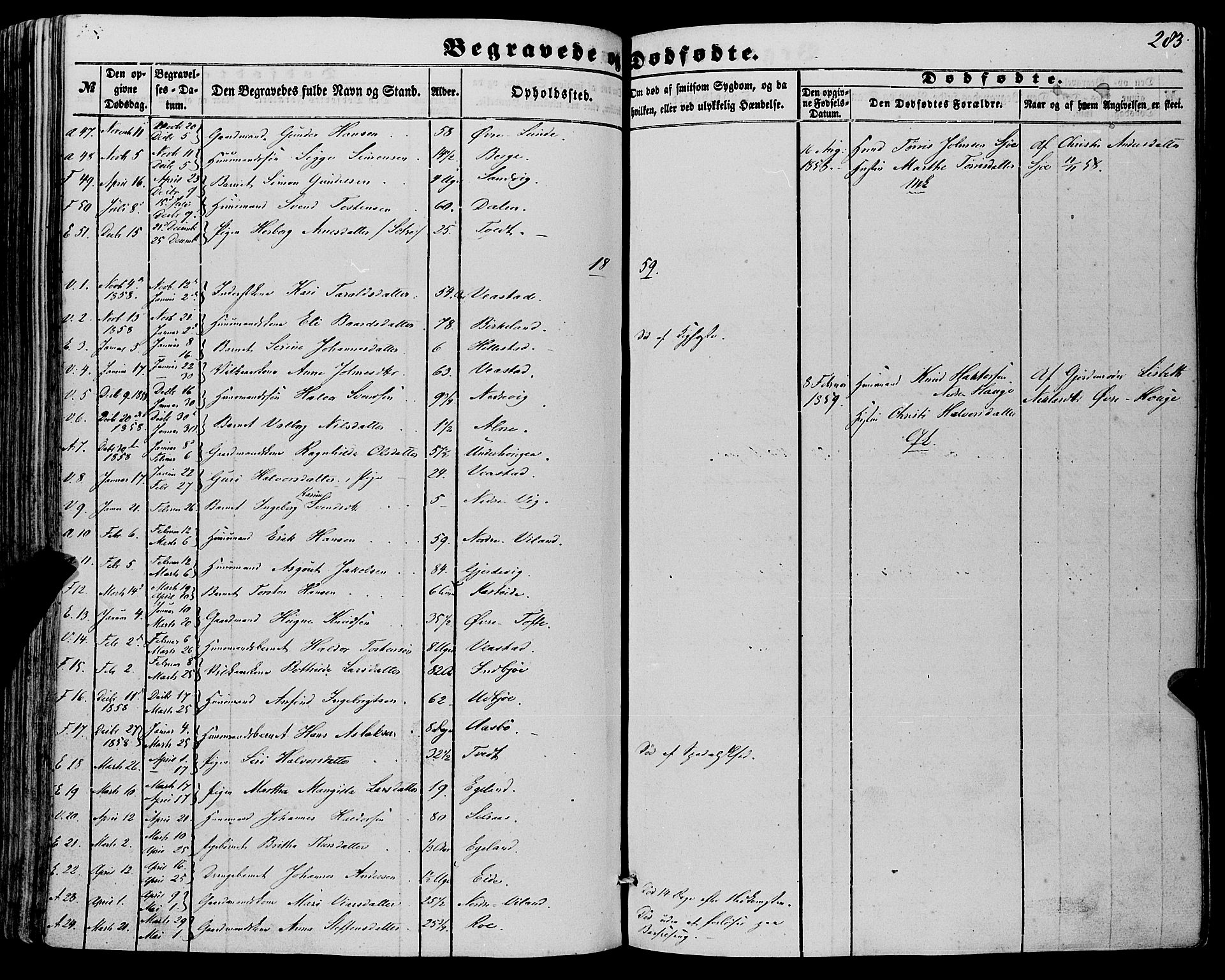 Fjelberg sokneprestembete, SAB/A-75201/H/Haa: Parish register (official) no. A 7, 1851-1867, p. 283