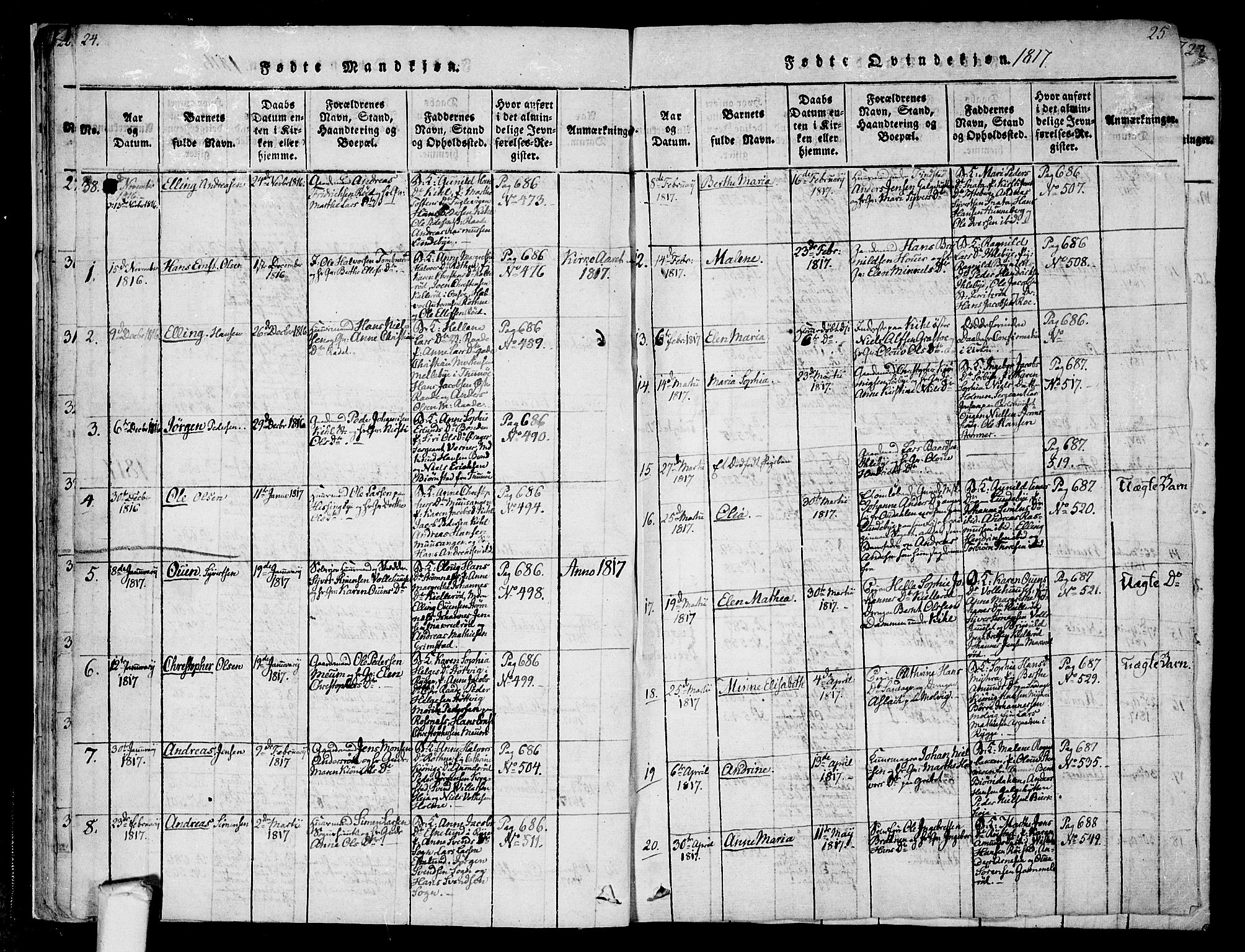 Råde prestekontor kirkebøker, AV/SAO-A-2009/F/Fa/L0004: Parish register (official) no. 4, 1814-1830, p. 24-25