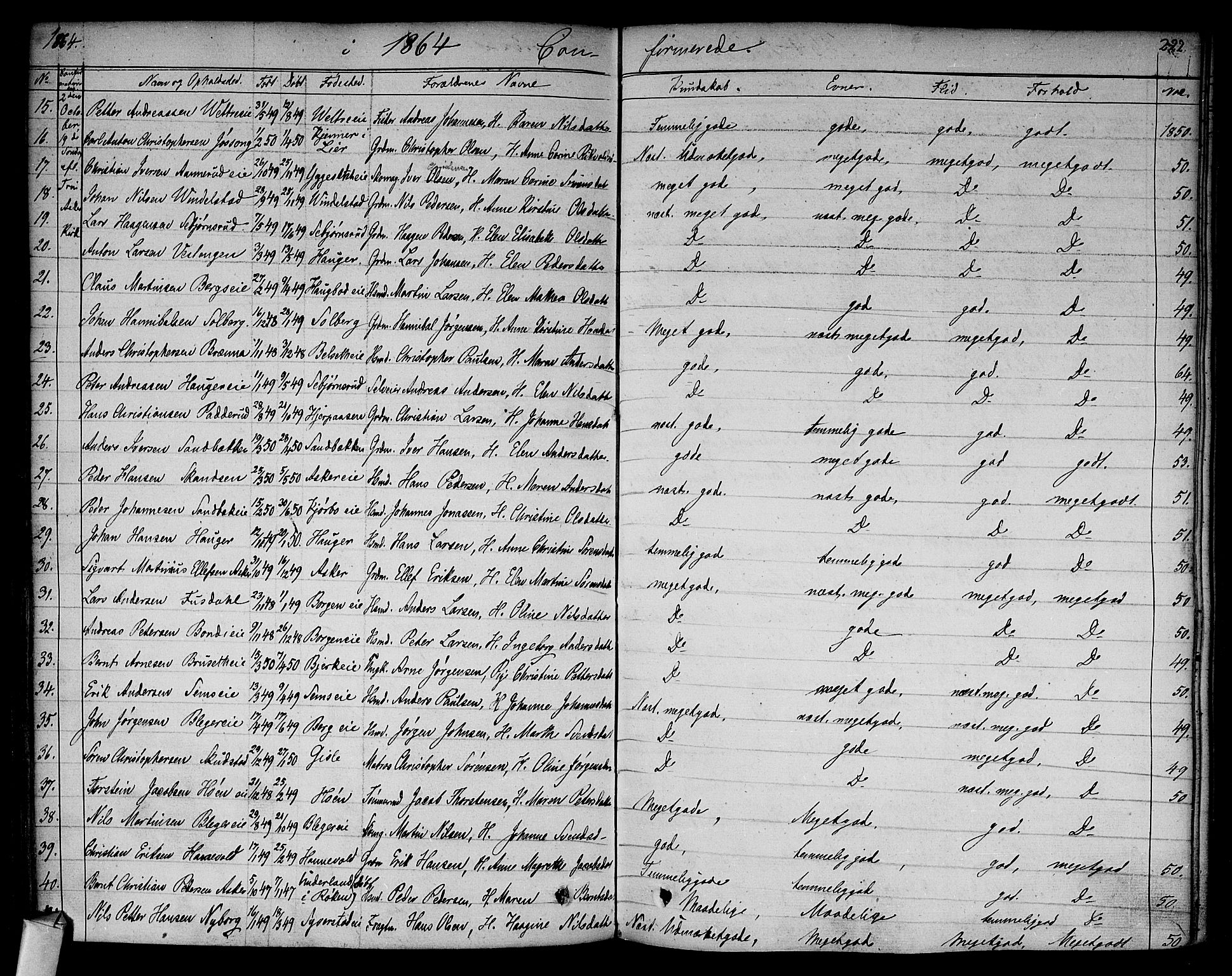 Asker prestekontor Kirkebøker, SAO/A-10256a/F/Fa/L0009: Parish register (official) no. I 9, 1825-1878, p. 222