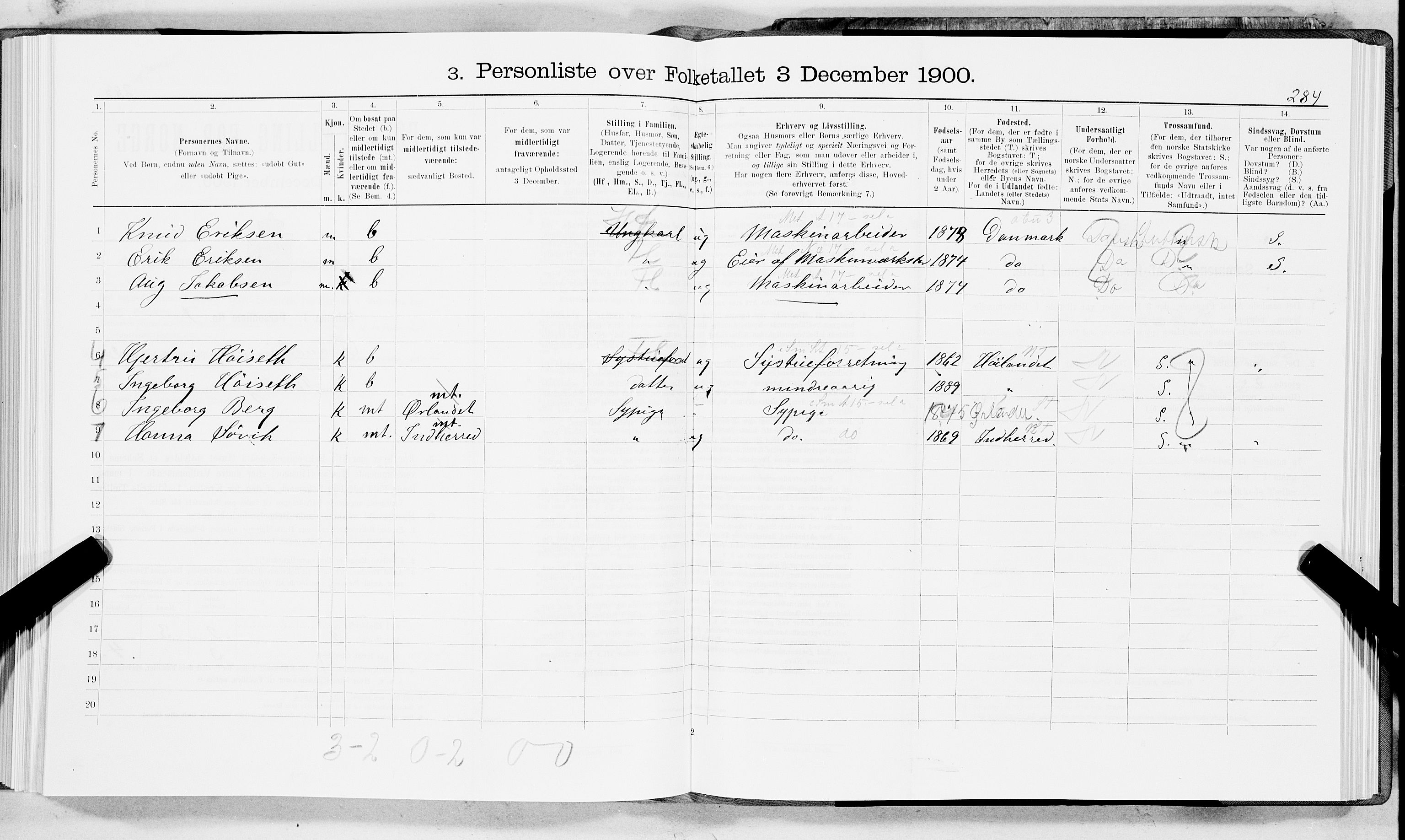 SAT, 1900 census for Trondheim, 1900, p. 3348