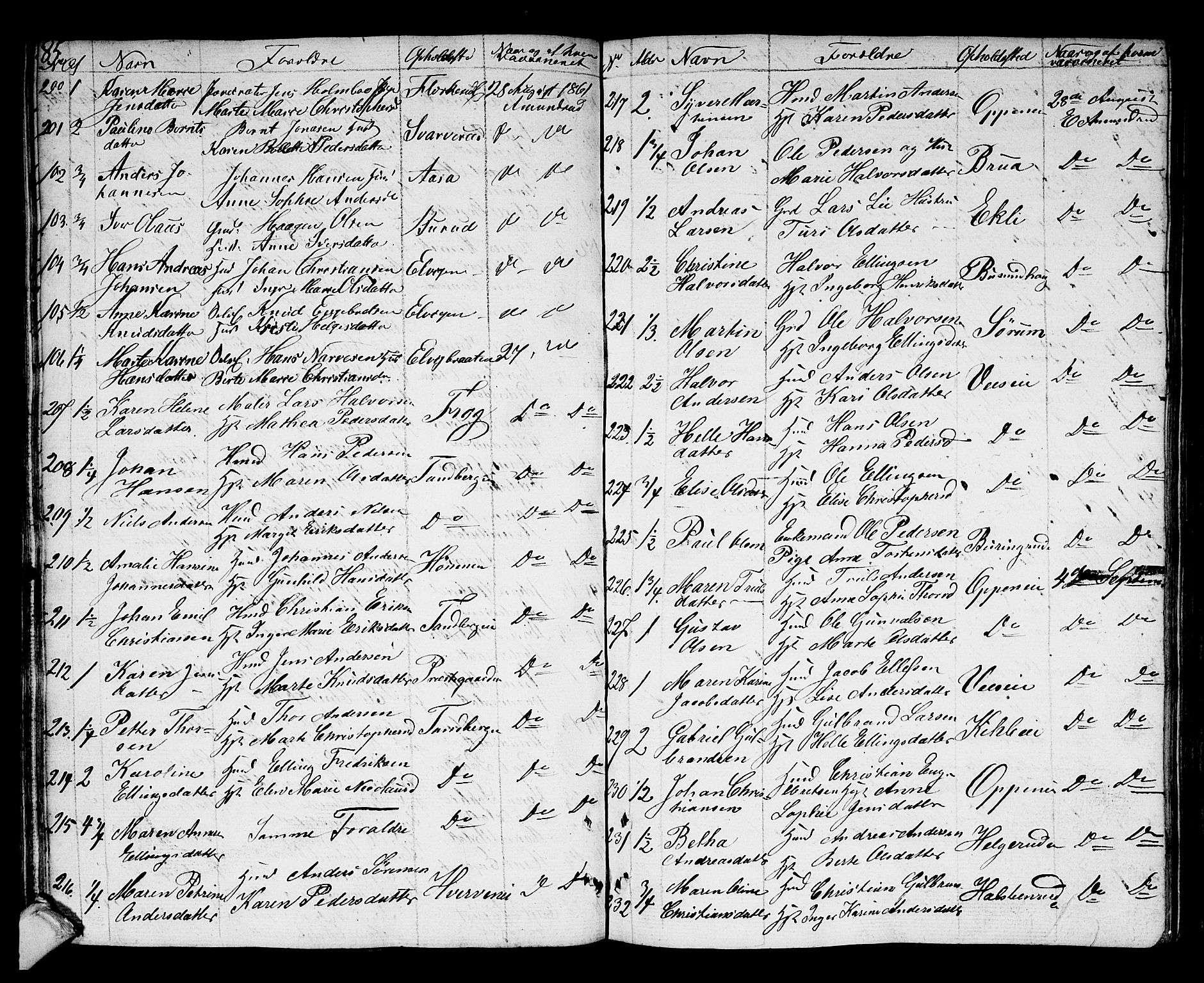 Norderhov kirkebøker, SAKO/A-237/F/Fa/L0007: Parish register (official) no. 7, 1812-1814, p. 85