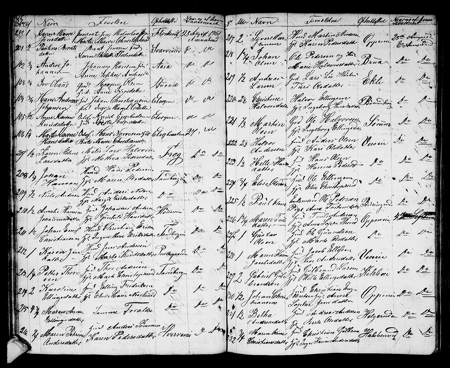 Norderhov kirkebøker, AV/SAKO-A-237/F/Fa/L0007: Parish register (official) no. 7, 1812-1814, p. 85