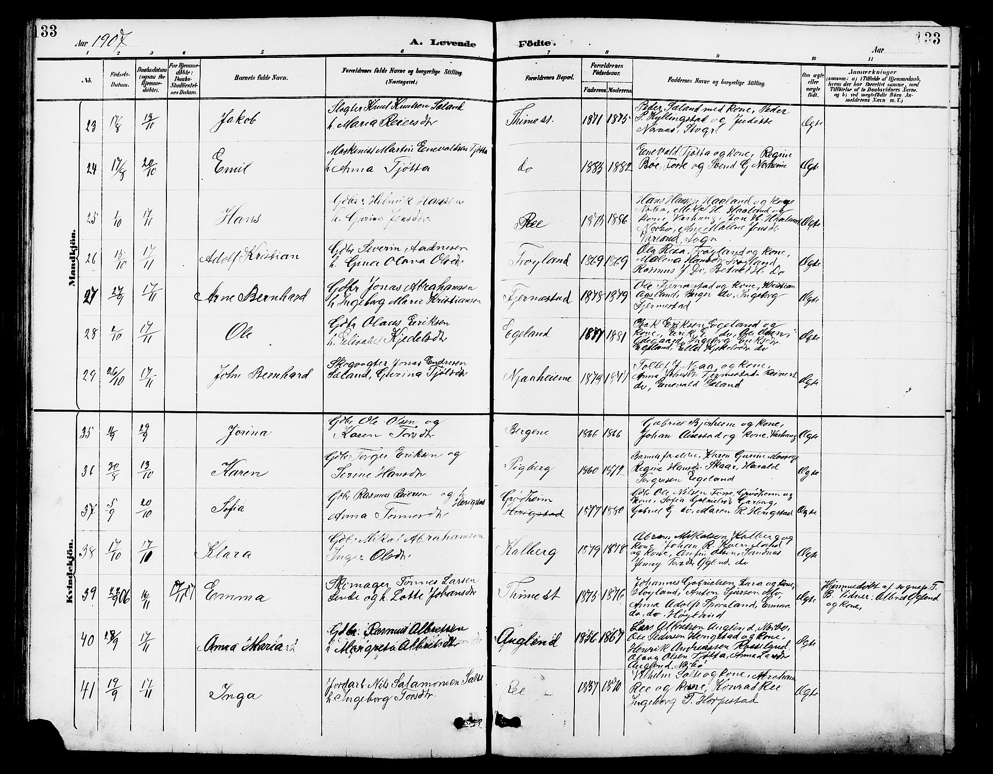 Lye sokneprestkontor, AV/SAST-A-101794/001/30BB/L0007: Parish register (copy) no. B 8, 1889-1909, p. 133