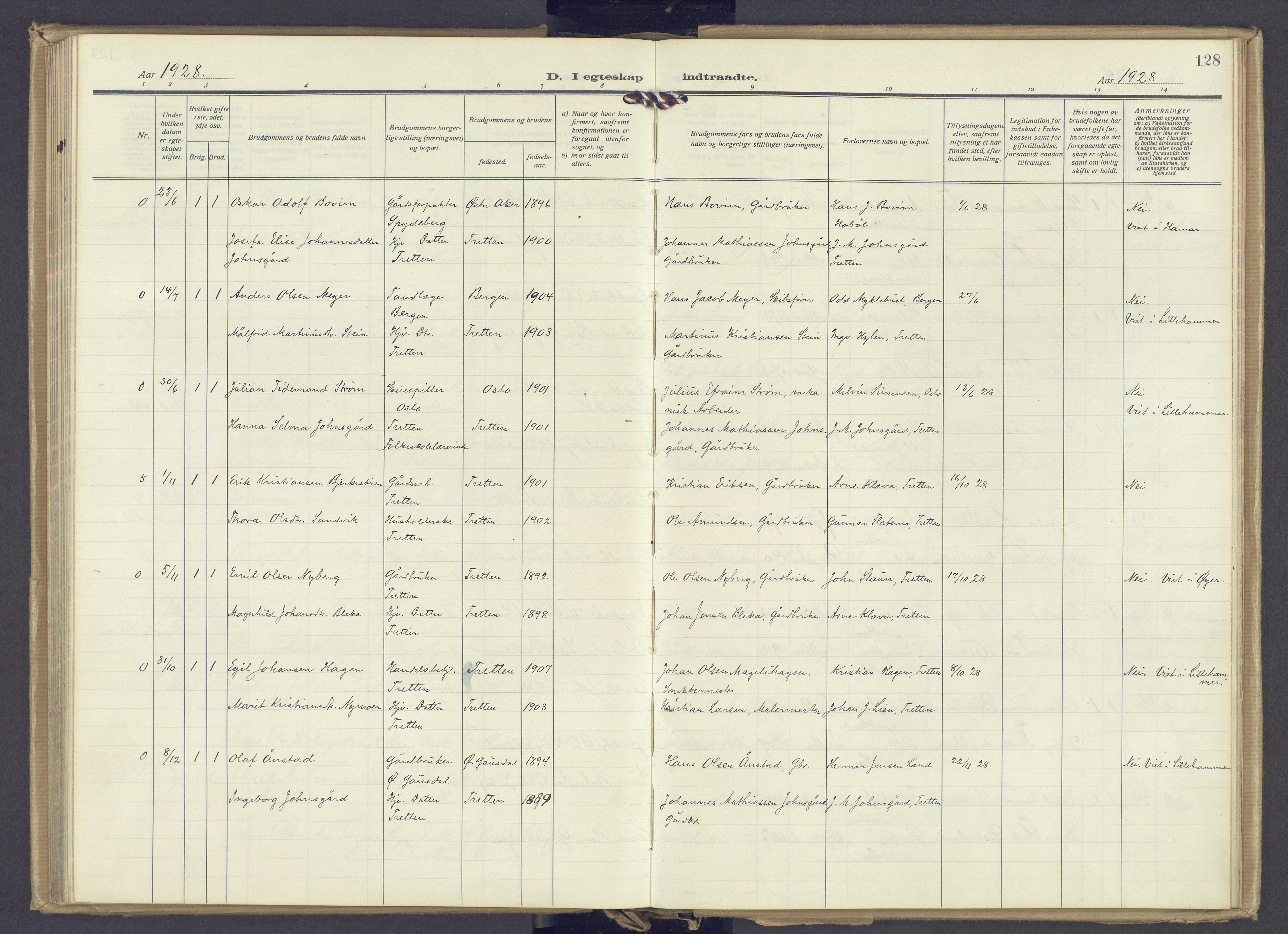 Øyer prestekontor, AV/SAH-PREST-084/H/Ha/Haa/L0014: Parish register (official) no. 14, 1919-1932, p. 128