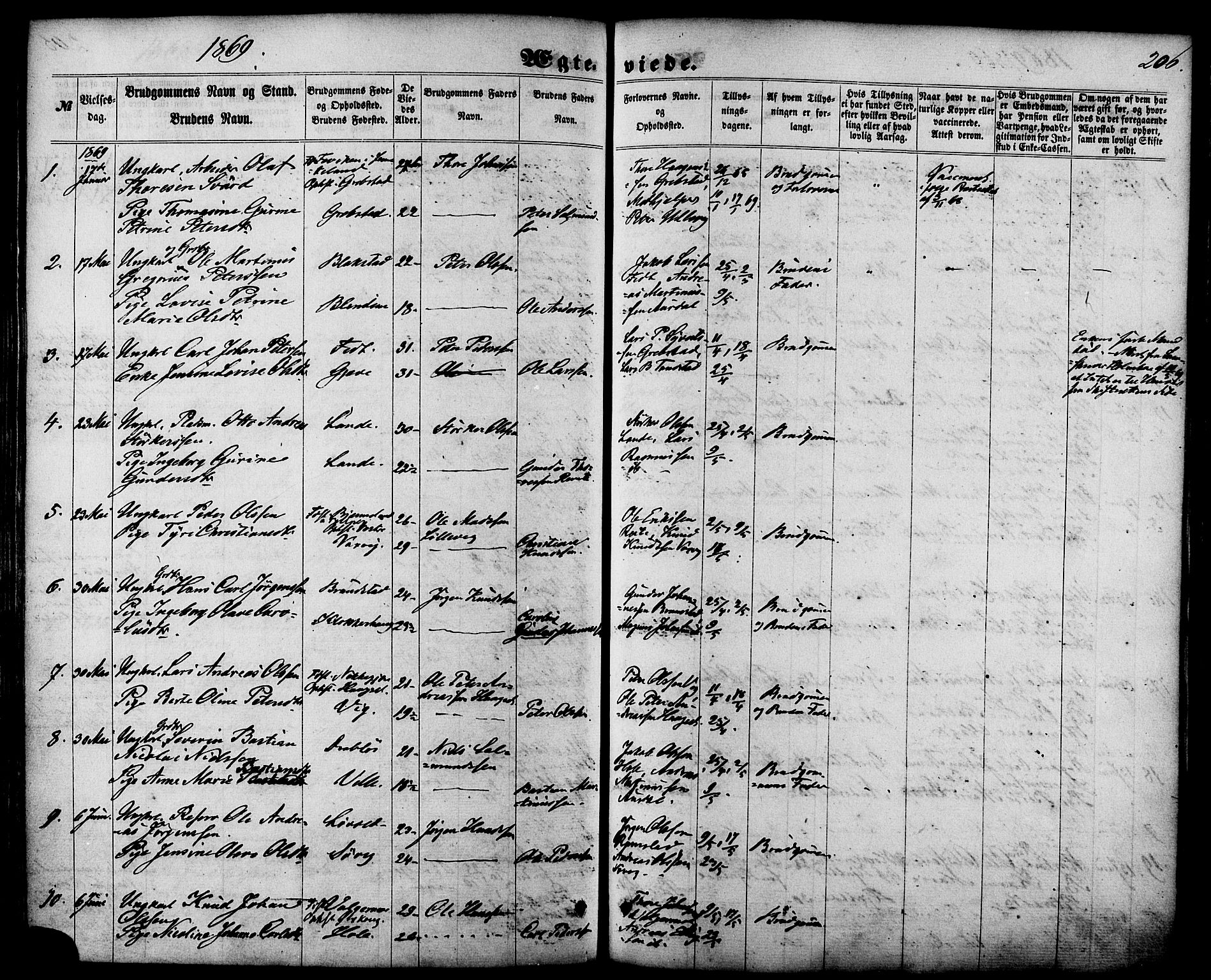 Ministerialprotokoller, klokkerbøker og fødselsregistre - Møre og Romsdal, SAT/A-1454/522/L0314: Parish register (official) no. 522A09, 1863-1877, p. 206