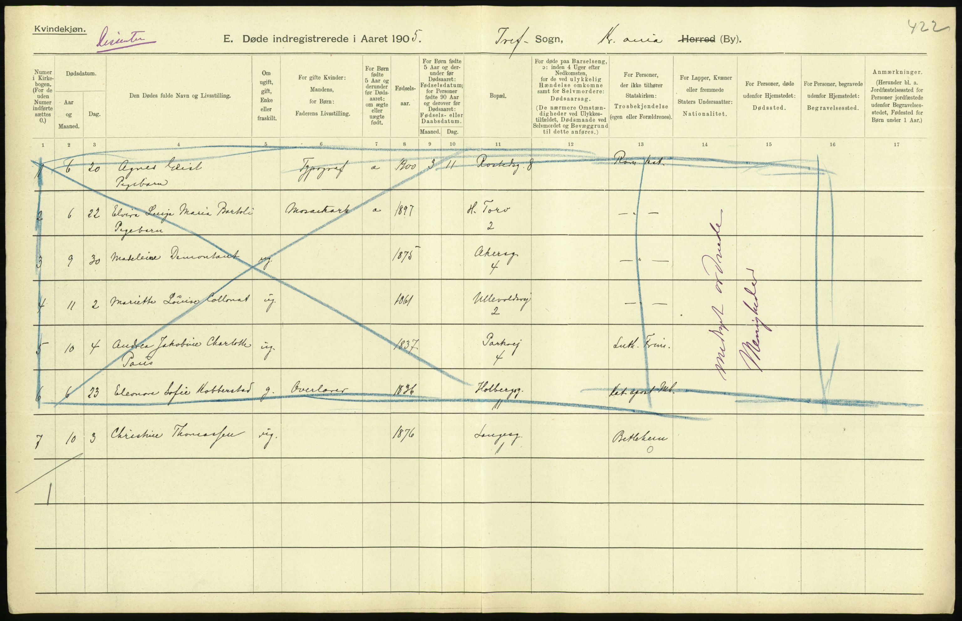 Statistisk sentralbyrå, Sosiodemografiske emner, Befolkning, AV/RA-S-2228/D/Df/Dfa/Dfab/L0004: Kristiania: Gifte, døde, 1904, p. 323