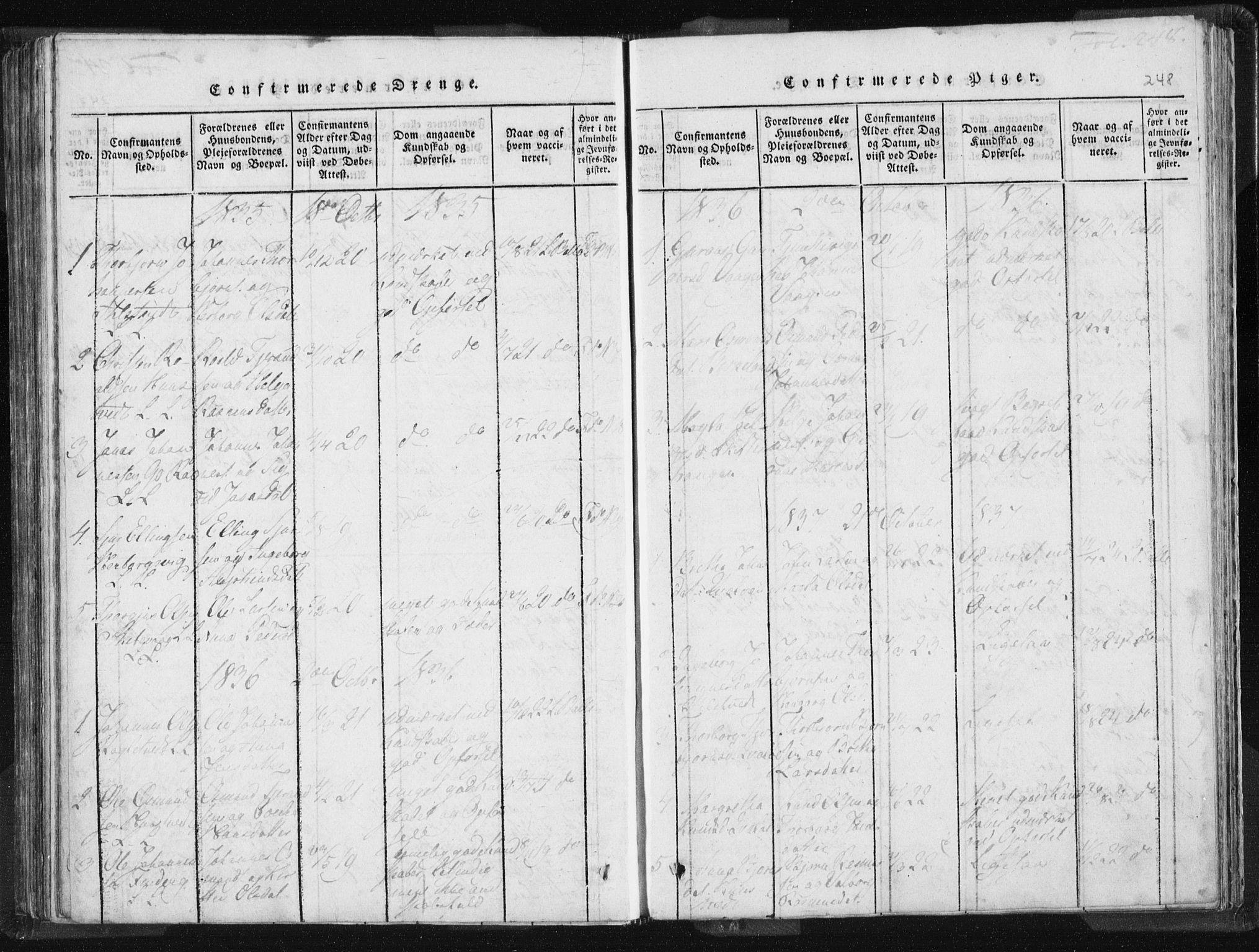 Vikedal sokneprestkontor, AV/SAST-A-101840/01/IV: Parish register (official) no. A 5, 1817-1850, p. 248