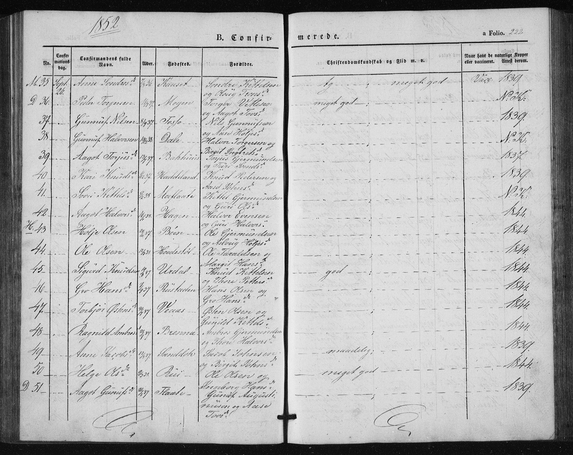 Tinn kirkebøker, SAKO/A-308/F/Fa/L0005: Parish register (official) no. I 5, 1844-1856, p. 222