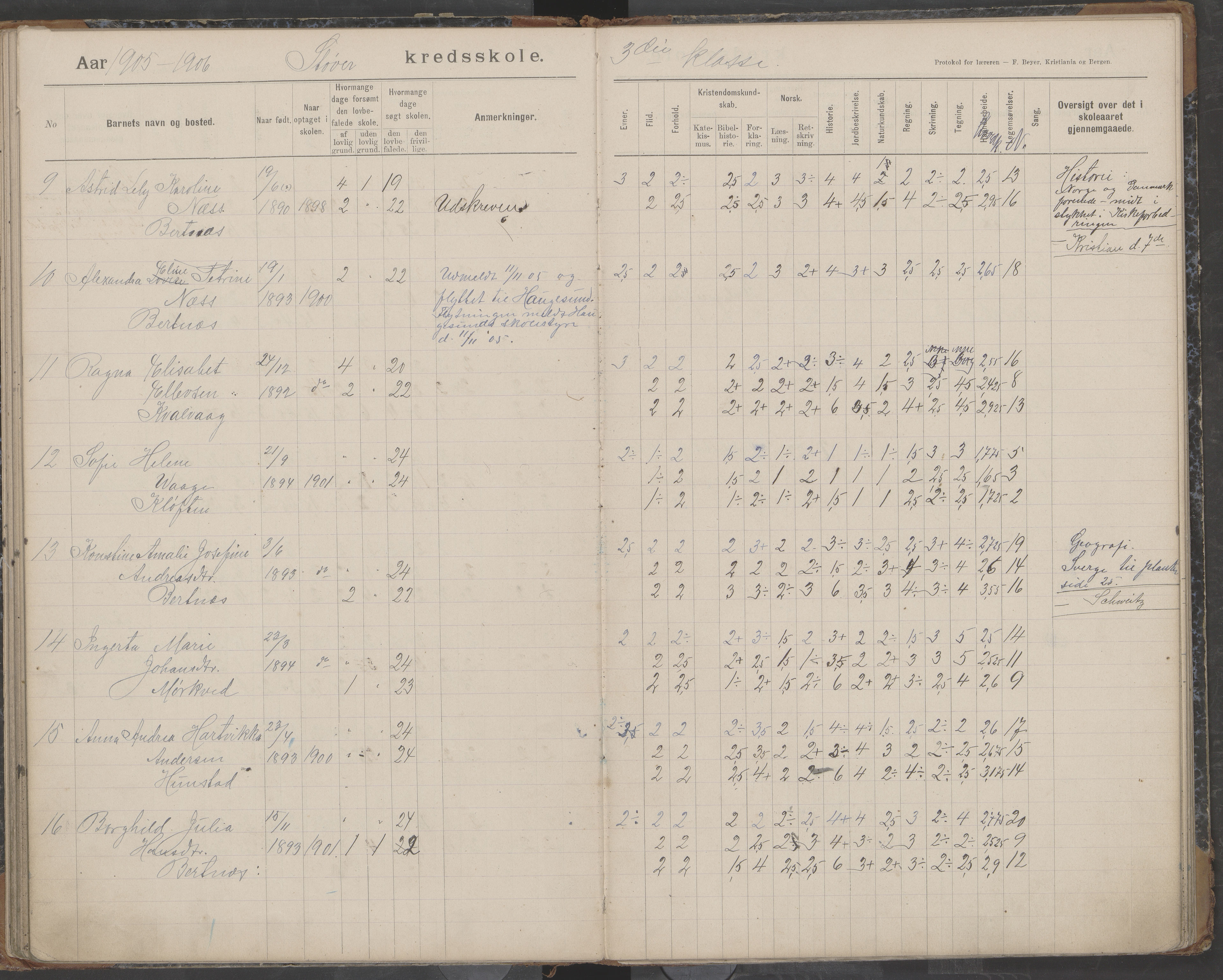 Bodin kommune. Støver skolekrets, AIN/K-18431.510.07/F/Fa/L0003: Skoleprotokoll, 1900-1909