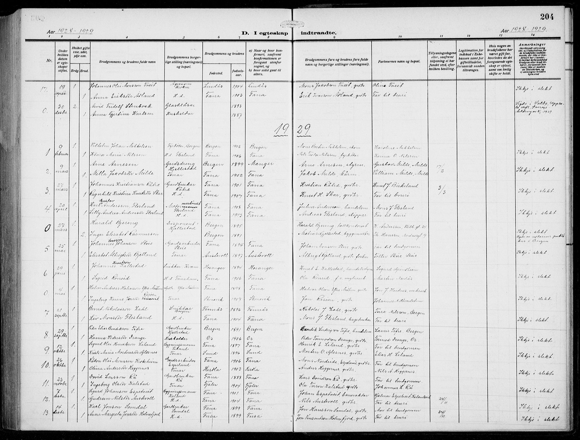 Fana Sokneprestembete, AV/SAB-A-75101/H/Hab/Haba/L0005: Parish register (copy) no. A 5, 1911-1932, p. 204