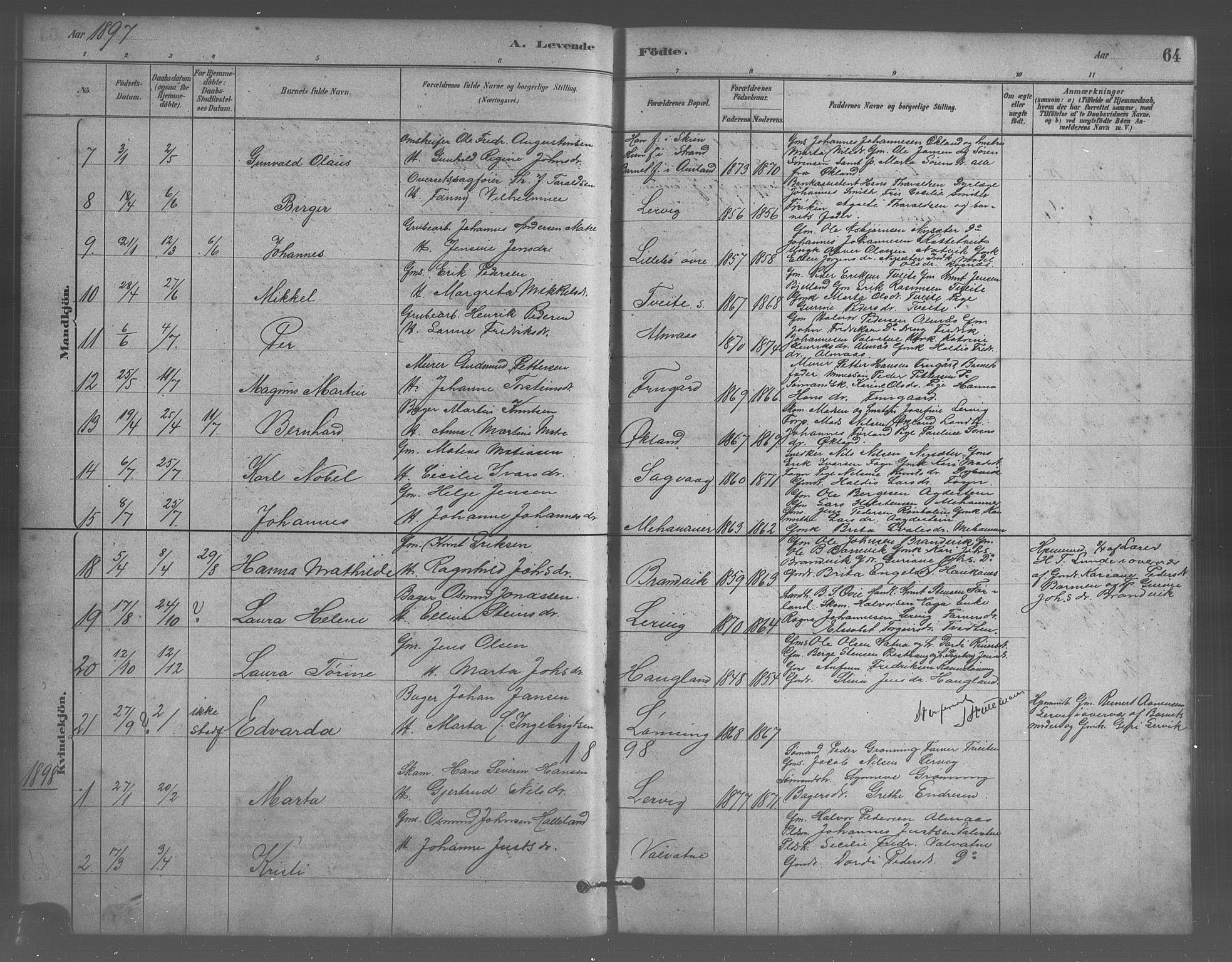 Stord sokneprestembete, SAB/A-78201/H/Hab: Parish register (copy) no. A 2, 1879-1909, p. 64
