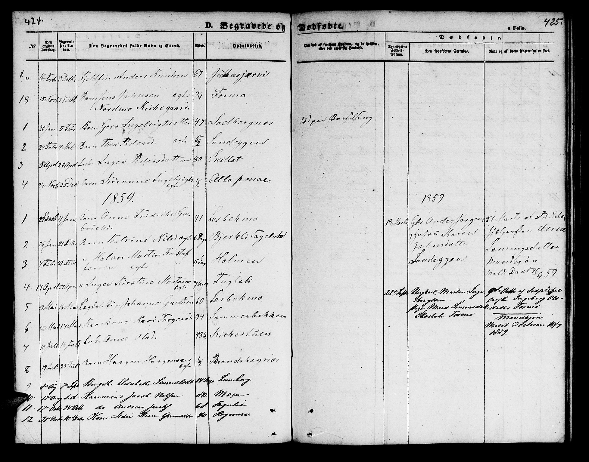 Målselv sokneprestembete, SATØ/S-1311/G/Ga/Gab/L0001klokker: Parish register (copy) no. 1, 1856-1866, p. 424-425