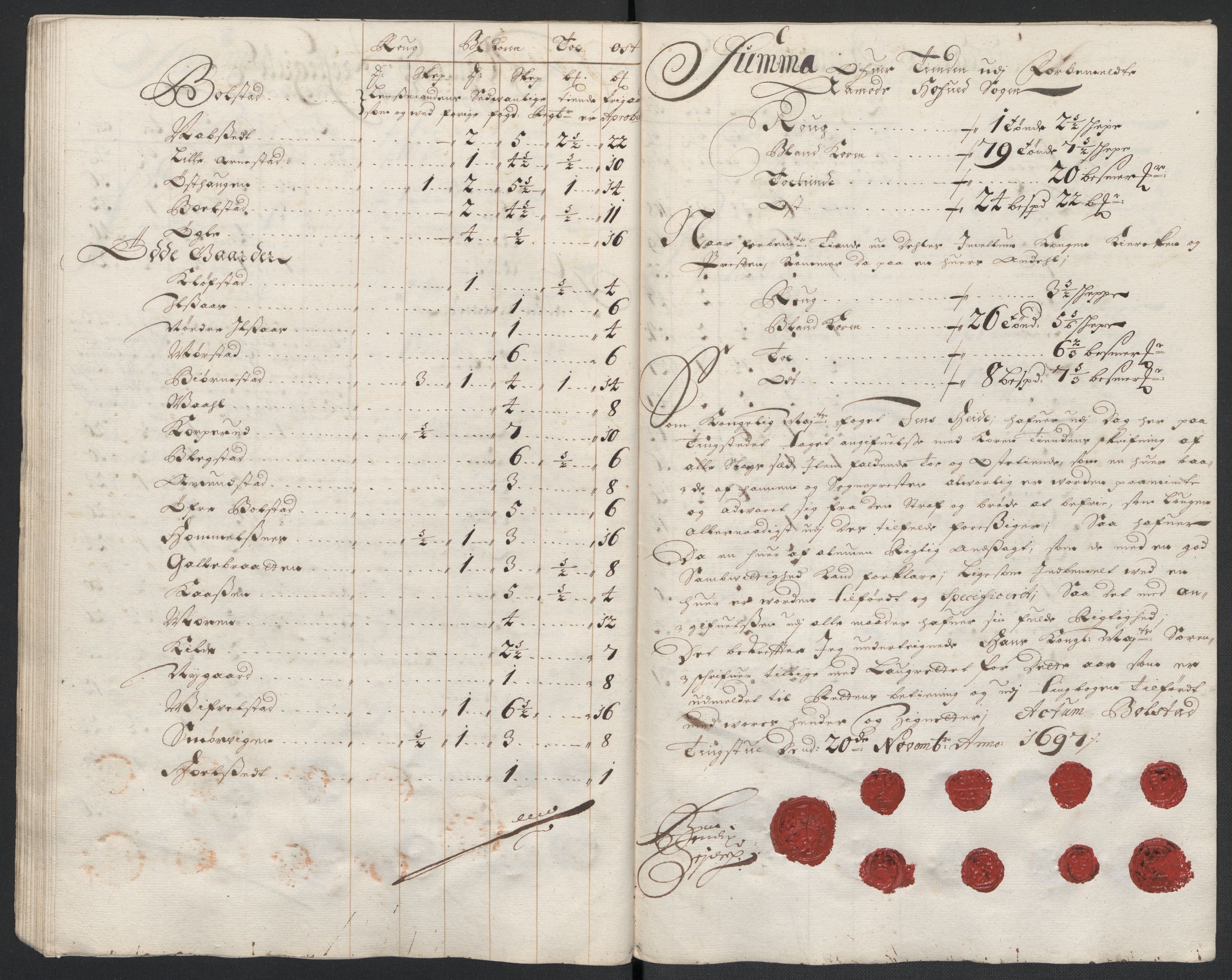 Rentekammeret inntil 1814, Reviderte regnskaper, Fogderegnskap, RA/EA-4092/R13/L0835: Fogderegnskap Solør, Odal og Østerdal, 1697, p. 200