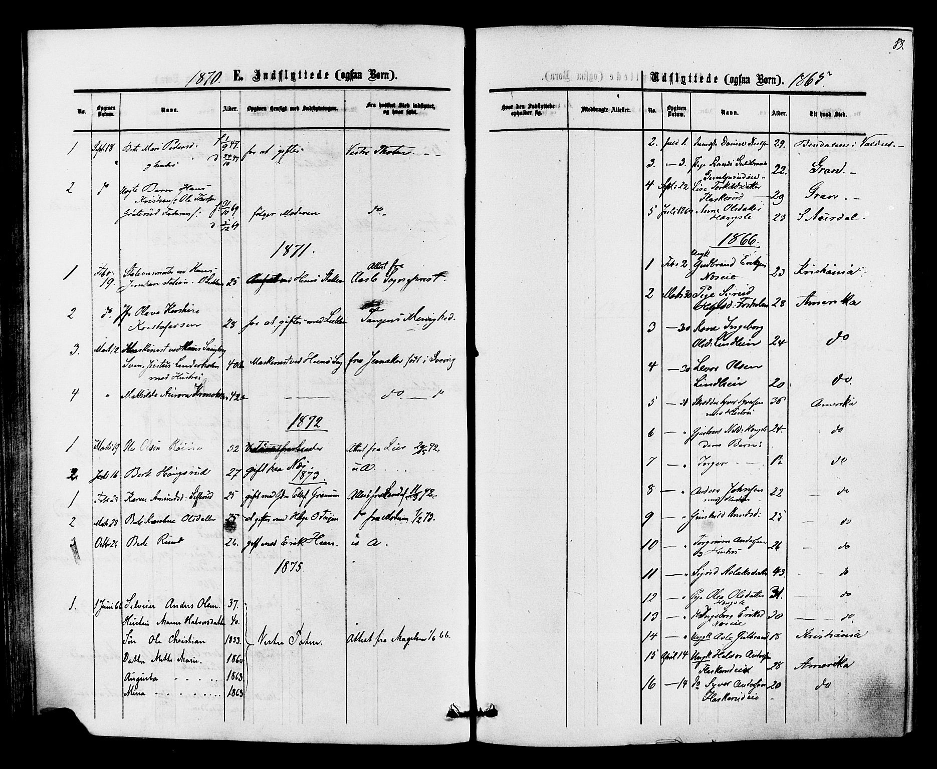 Ådal kirkebøker, AV/SAKO-A-248/F/Fa/L0002: Parish register (official) no. I 2, 1857-1883, p. 83