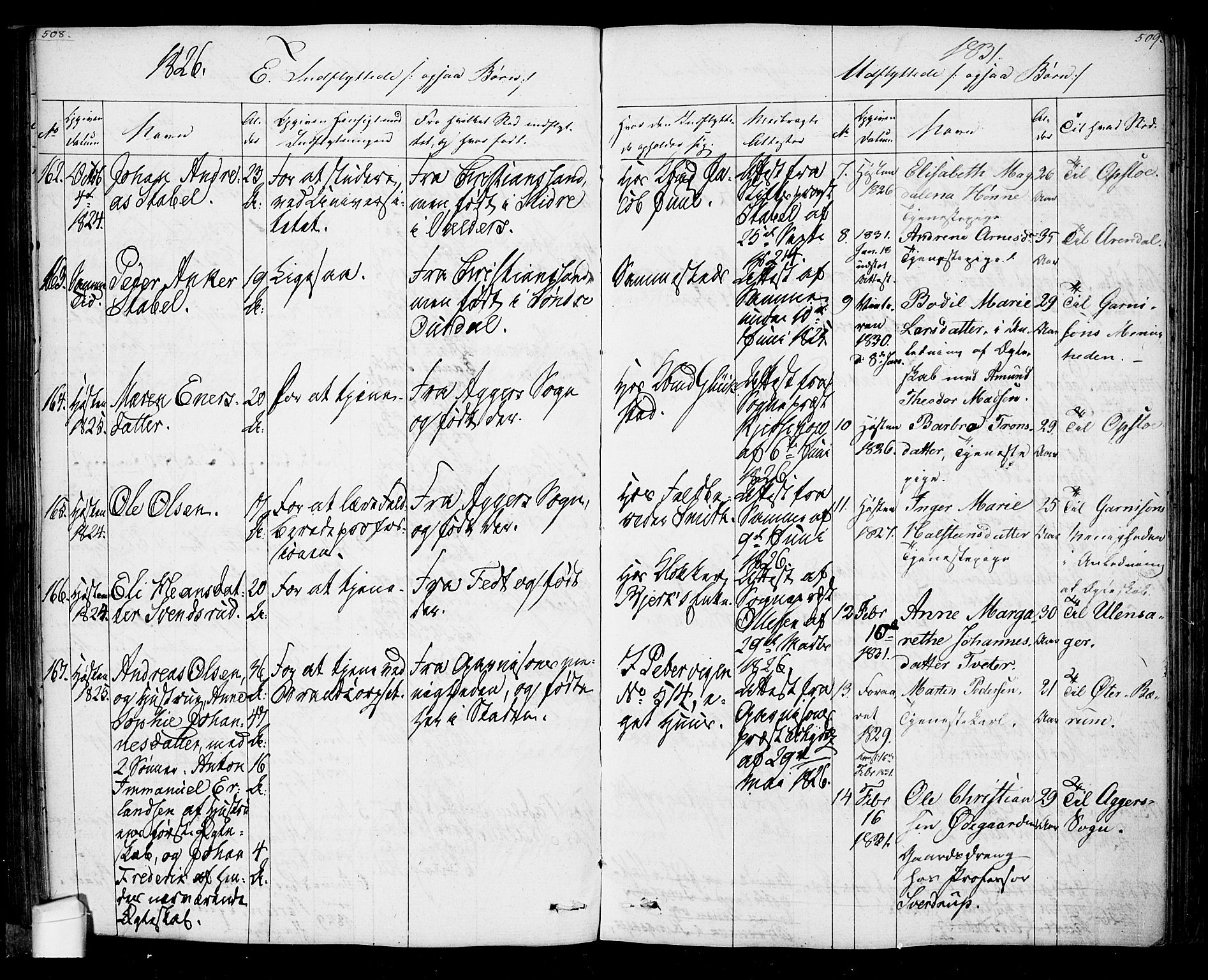 Oslo domkirke Kirkebøker, AV/SAO-A-10752/F/Fa/L0022: Parish register (official) no. 22, 1824-1829, p. 508-509