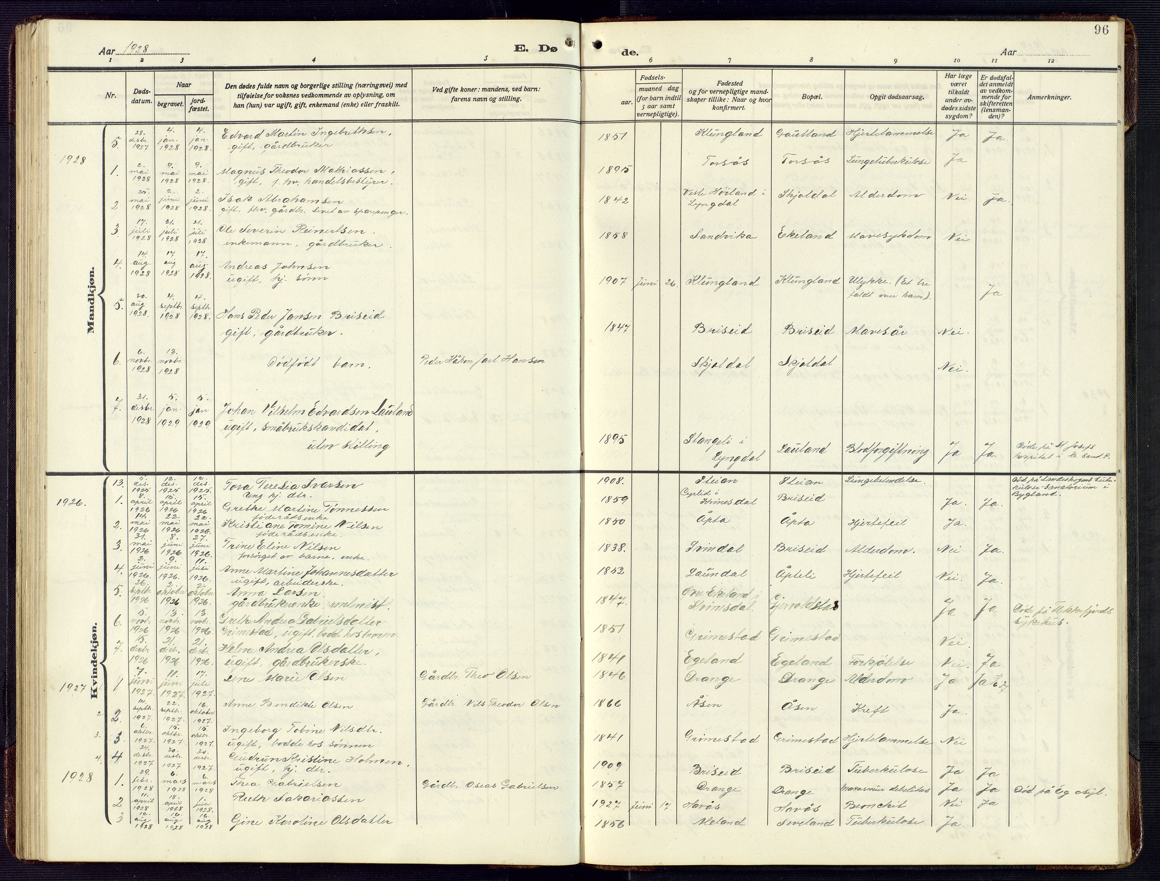 Herad sokneprestkontor, AV/SAK-1111-0018/F/Fb/Fba/L0006: Parish register (copy) no. B 6, 1921-1959, p. 96