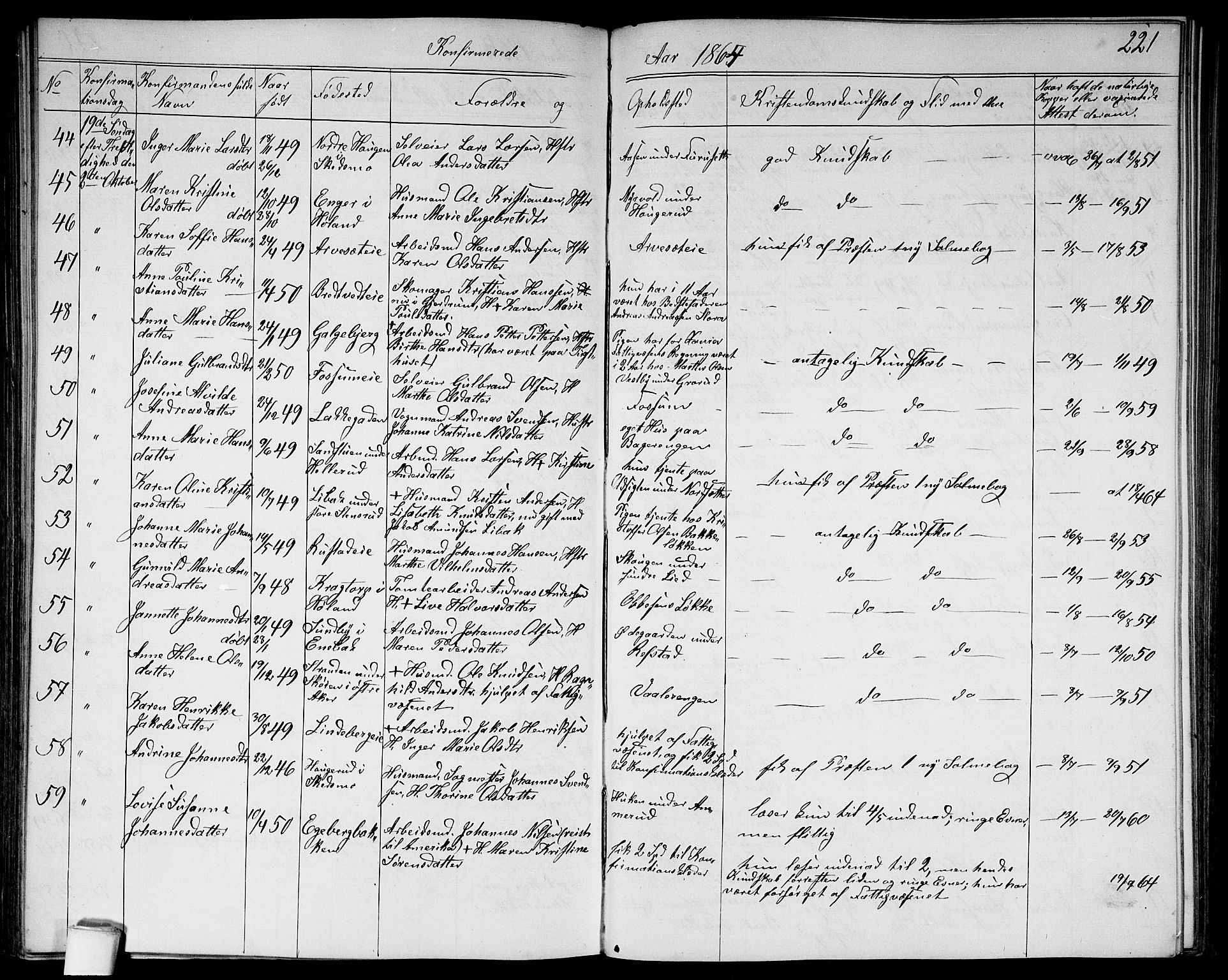 Østre Aker prestekontor Kirkebøker, SAO/A-10840/G/Ga/L0002: Parish register (copy) no. I 2, 1861-1867, p. 221