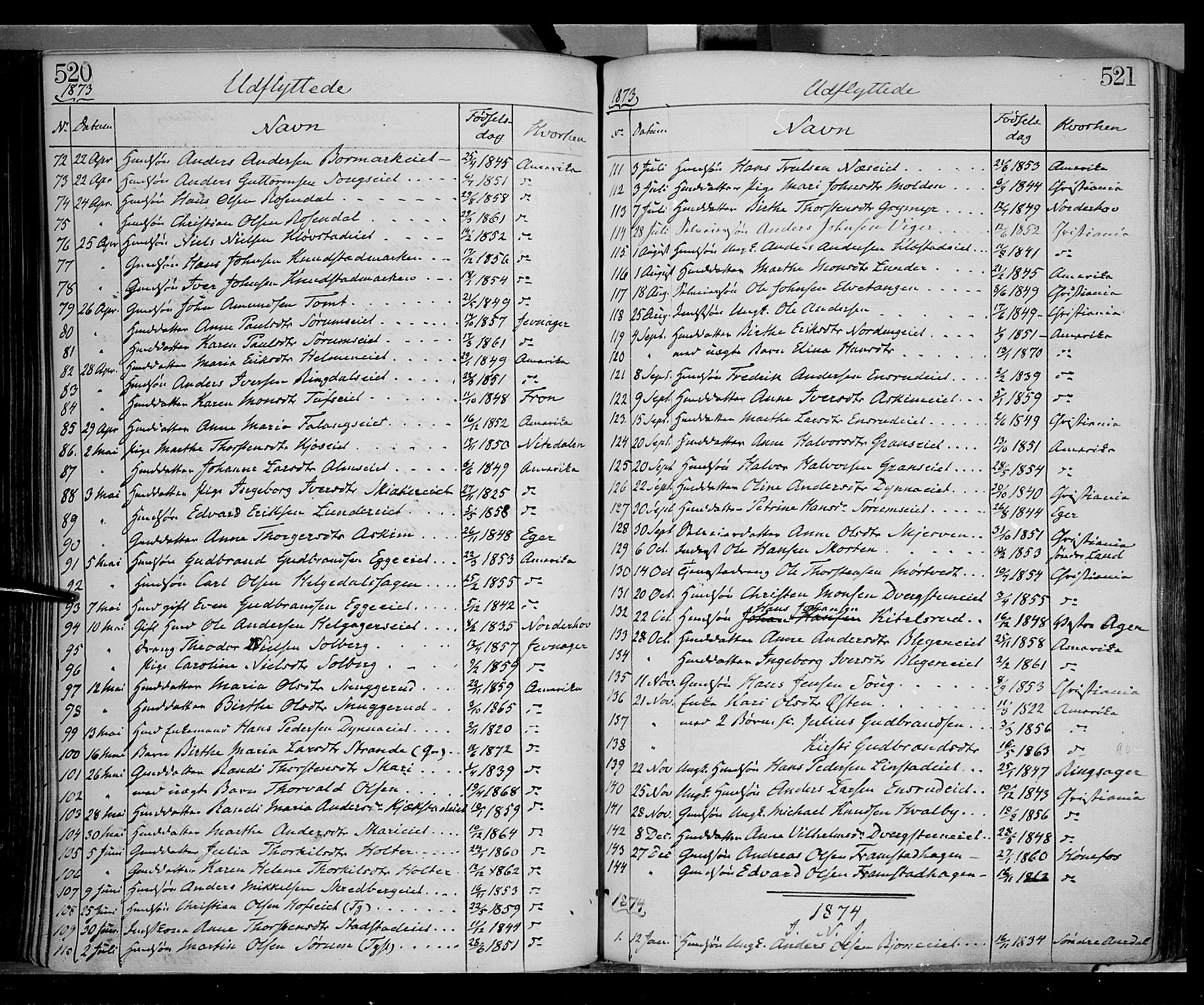 Gran prestekontor, SAH/PREST-112/H/Ha/Haa/L0012: Parish register (official) no. 12, 1856-1874, p. 520-521