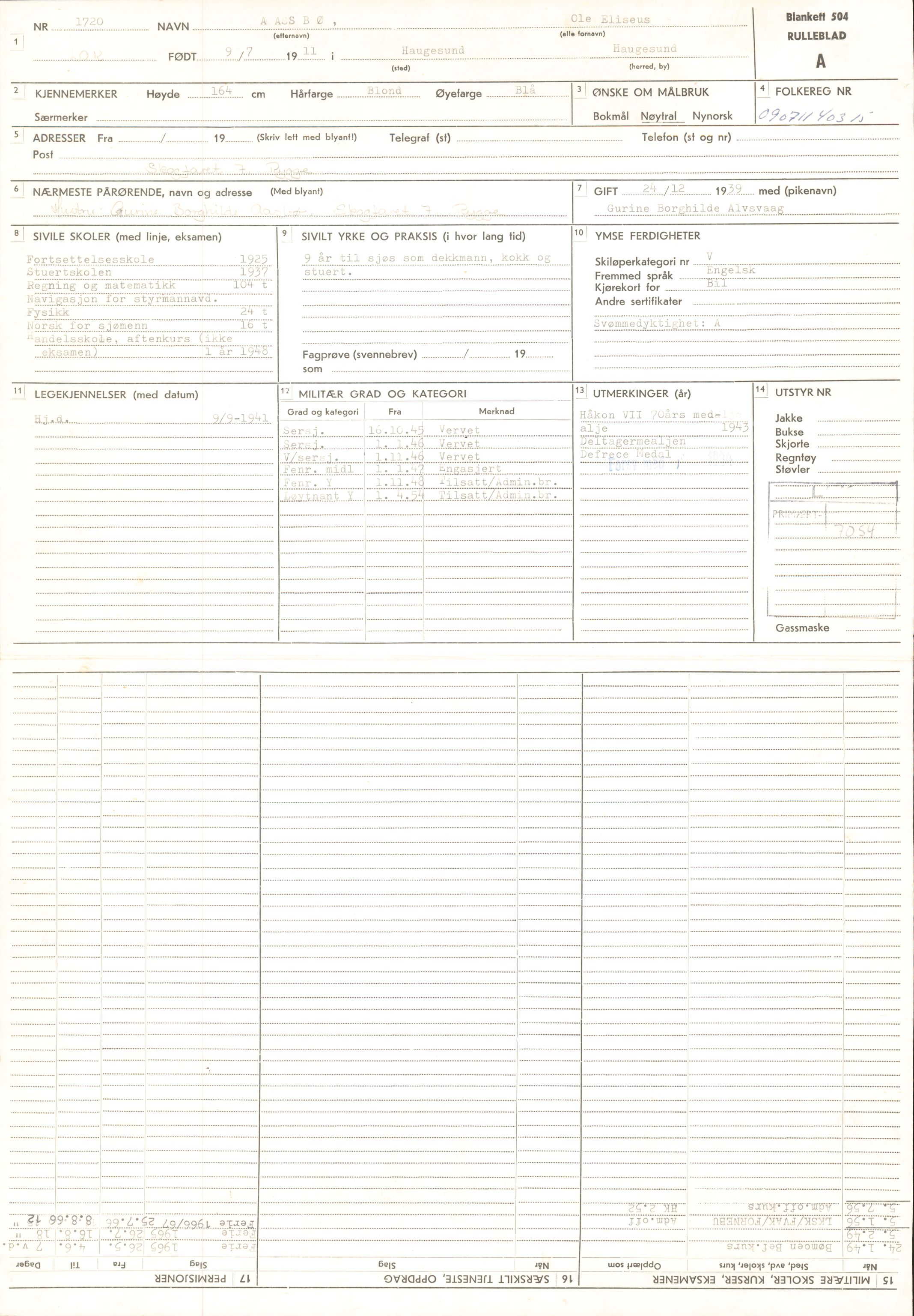 Forsvaret, Forsvarets overkommando/Luftforsvarsstaben, AV/RA-RAFA-4079/P/Pa/L0028: Personellpapirer, 1911, p. 395