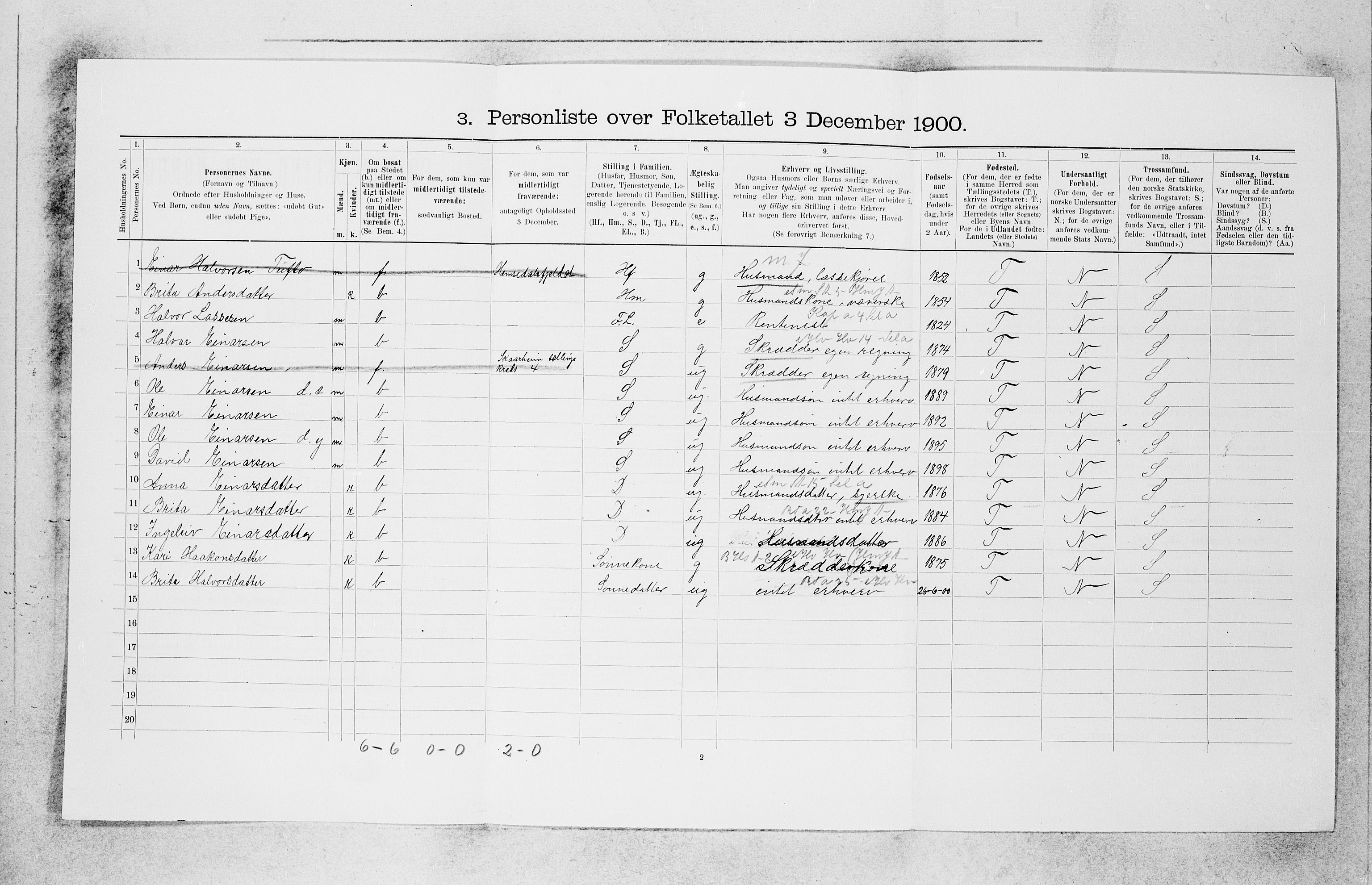 SAB, 1900 census for Borgund, 1900, p. 179