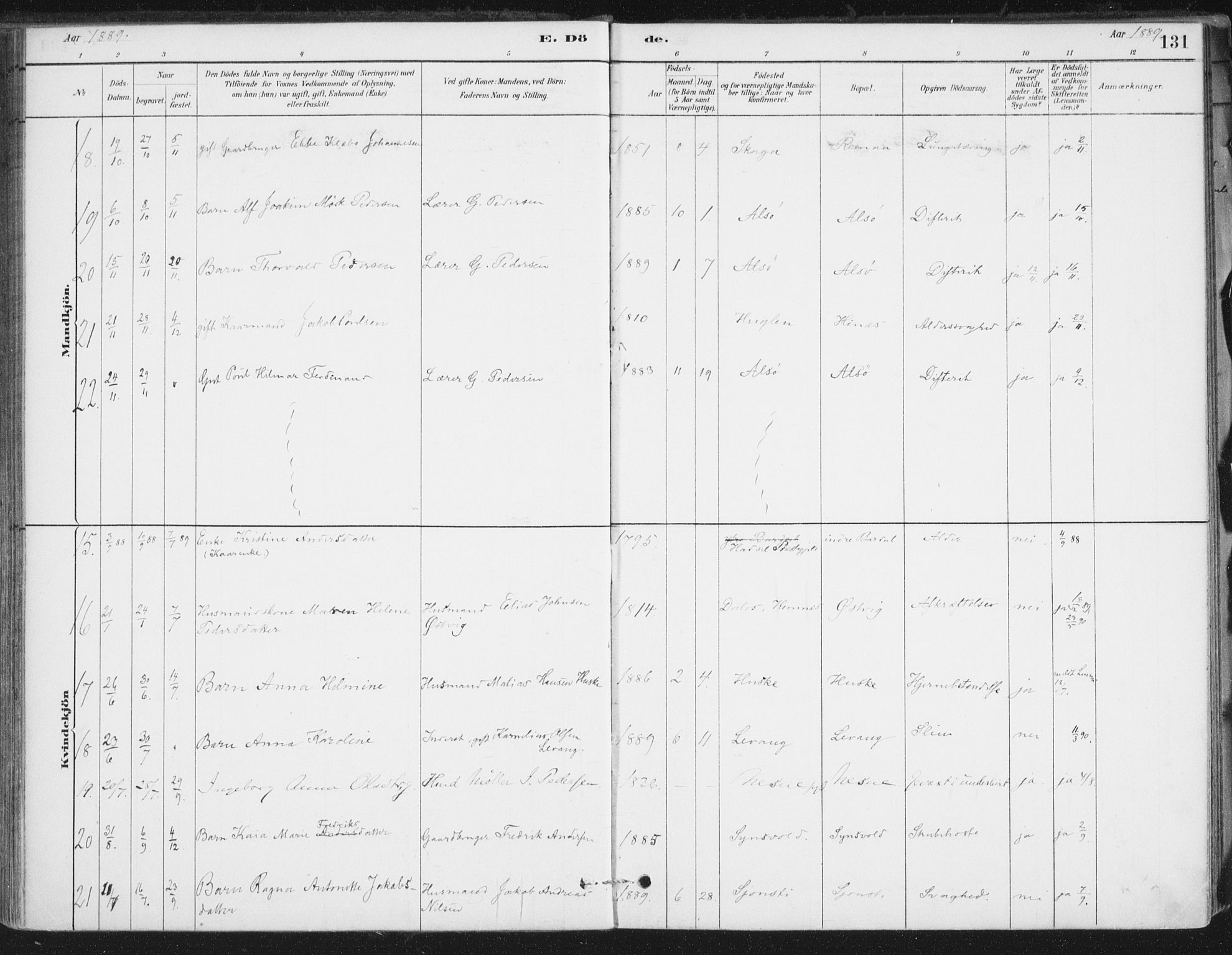 Ministerialprotokoller, klokkerbøker og fødselsregistre - Nordland, AV/SAT-A-1459/838/L0553: Parish register (official) no. 838A11, 1880-1910, p. 131