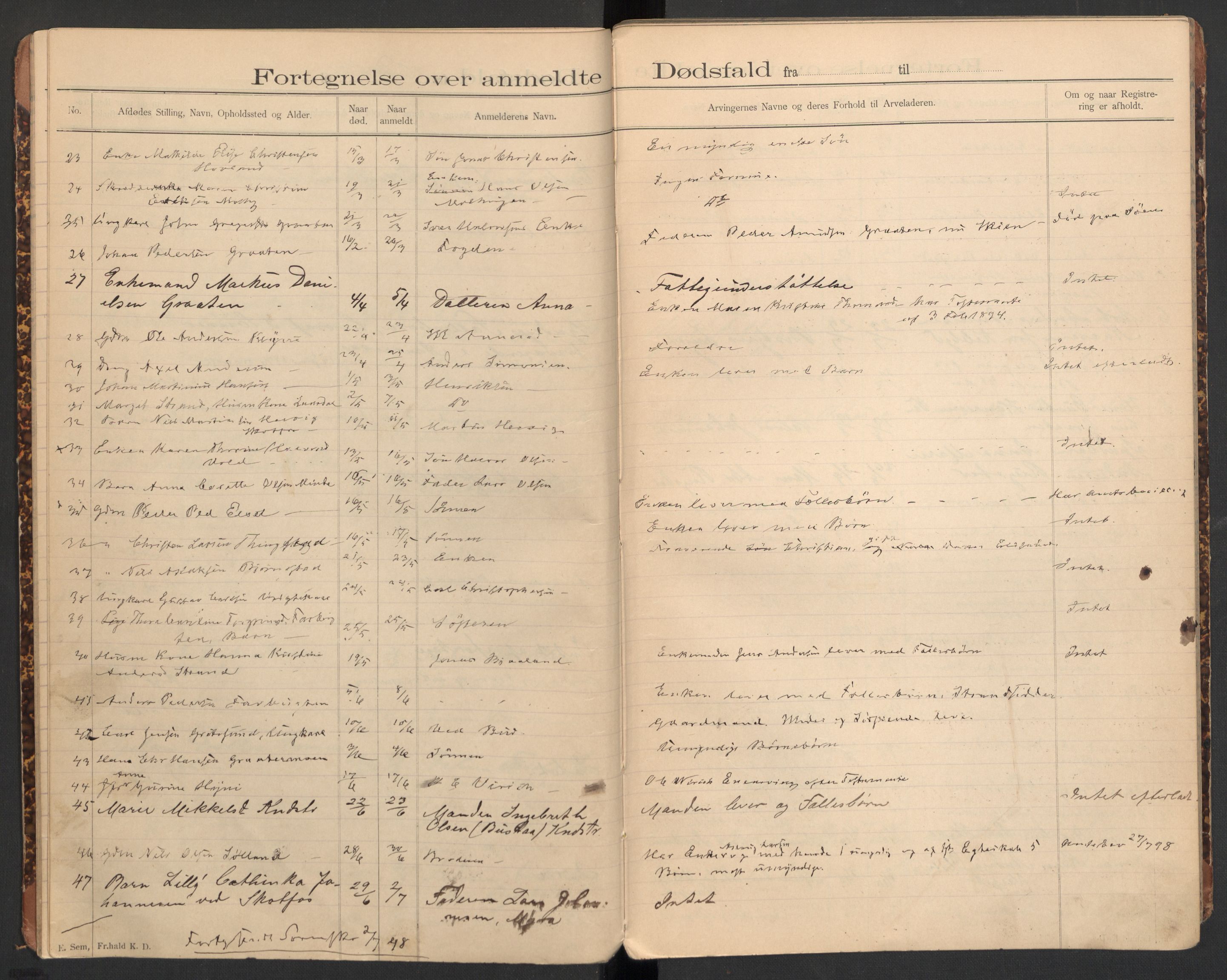 Solum lensmannskontor, AV/SAKO-A-575/H/Ha/L0001: Dødsanmeldelsesprotokoll, 1895-1909