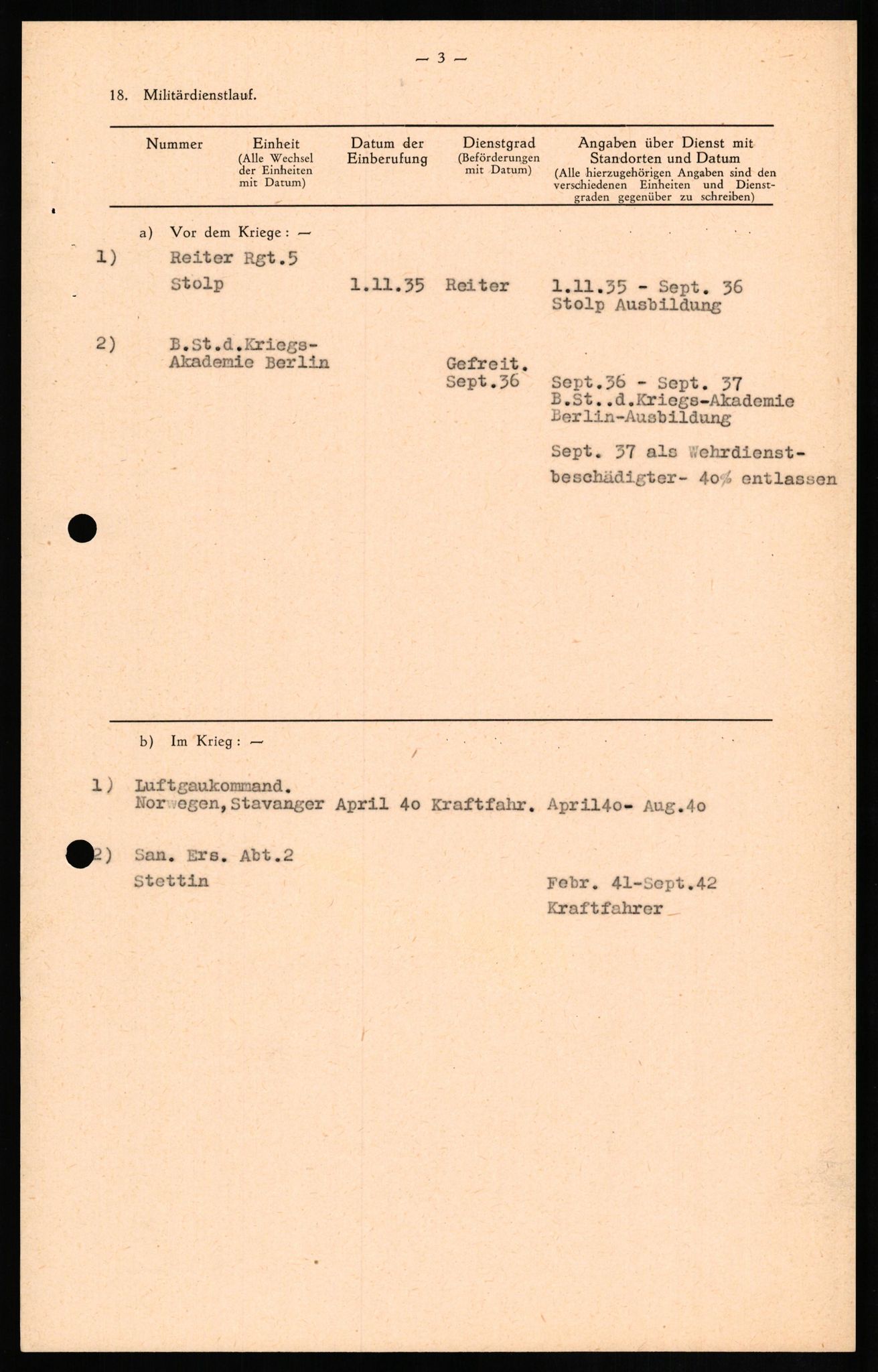 Forsvaret, Forsvarets overkommando II, AV/RA-RAFA-3915/D/Db/L0015: CI Questionaires. Tyske okkupasjonsstyrker i Norge. Tyskere., 1945-1946, p. 409