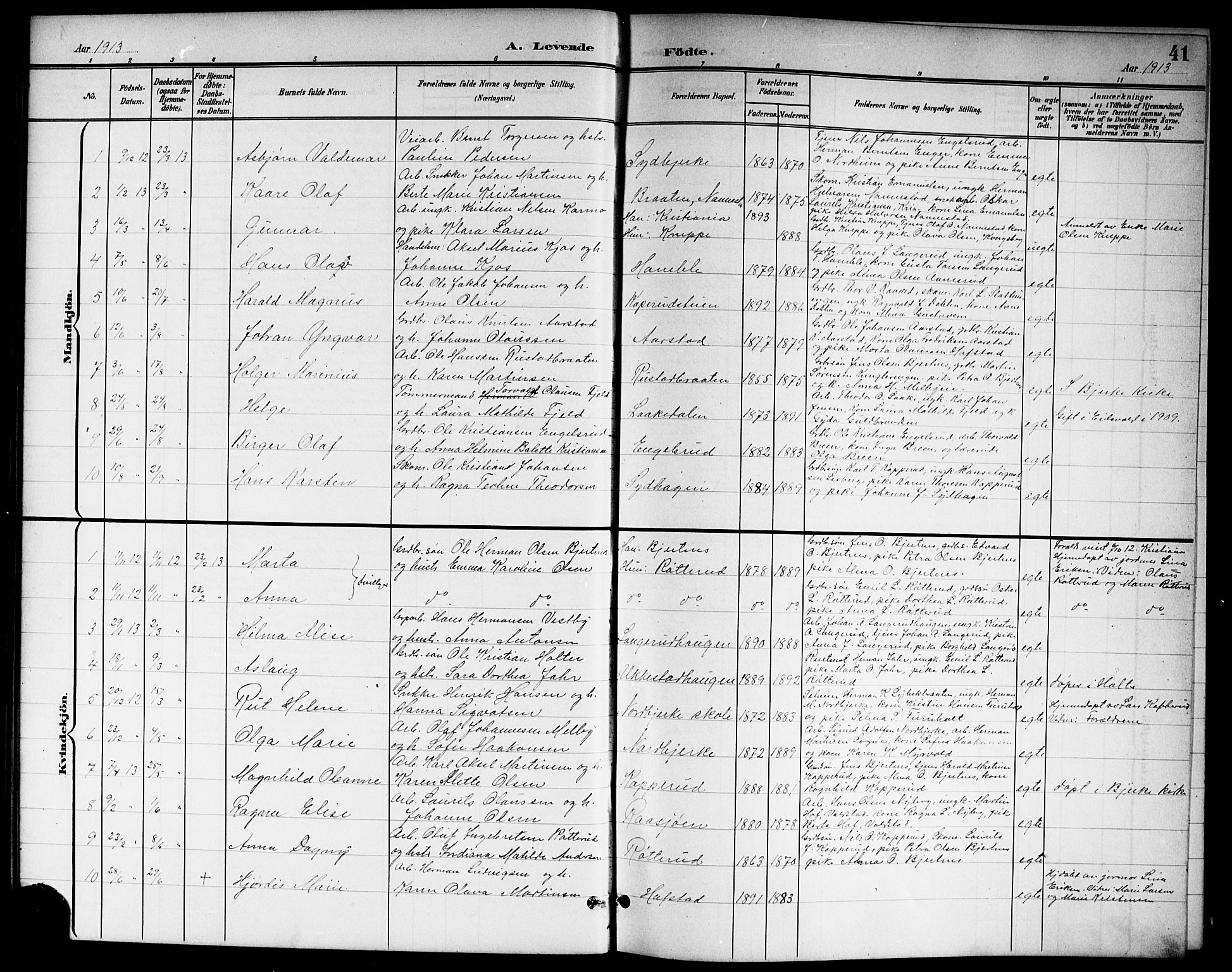 Nannestad prestekontor Kirkebøker, SAO/A-10414a/G/Ga/L0002: Parish register (copy) no. I 2, 1901-1913, p. 41