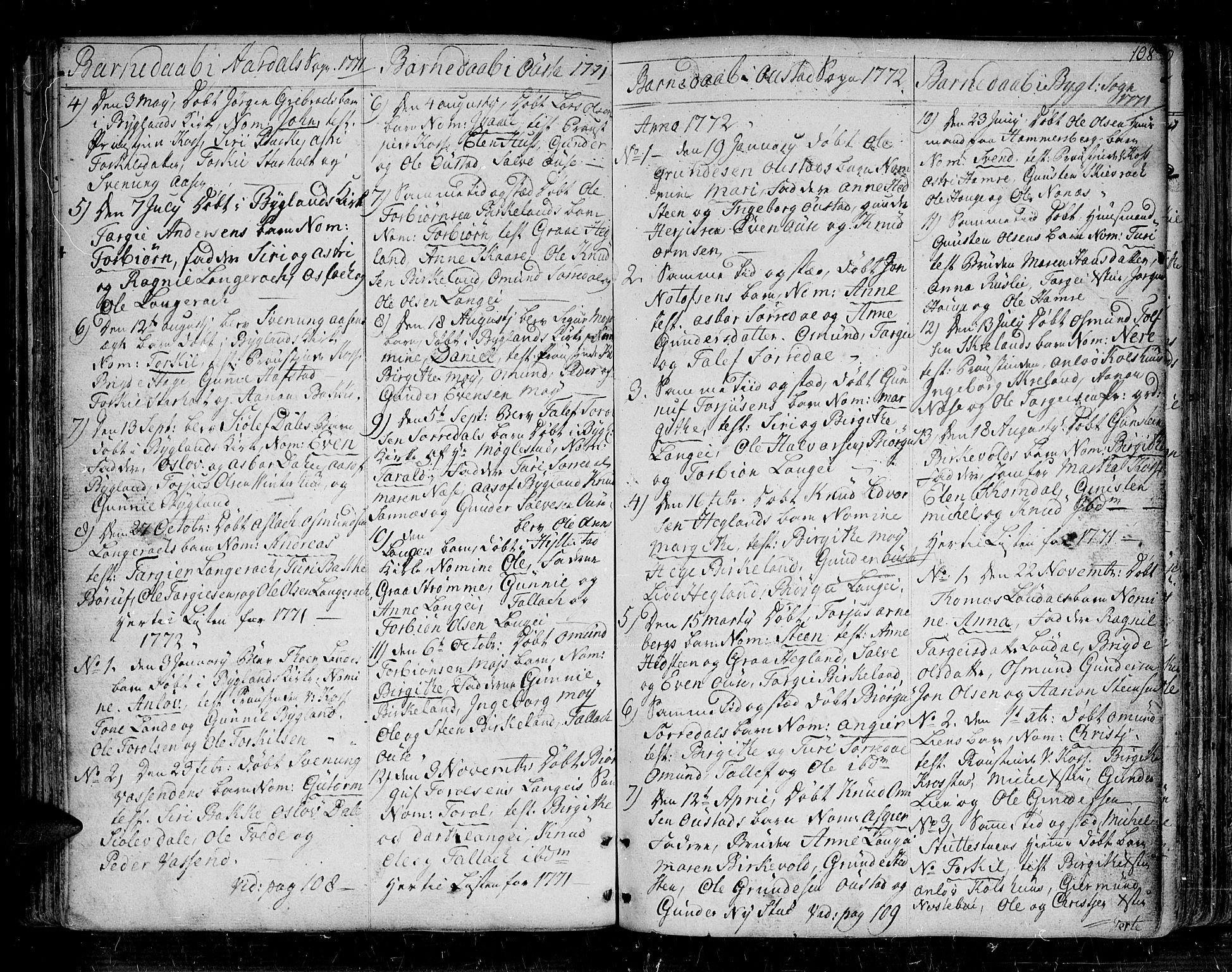 Bygland sokneprestkontor, SAK/1111-0006/F/Fa/Fab/L0002: Parish register (official) no. A 2, 1766-1816, p. 108