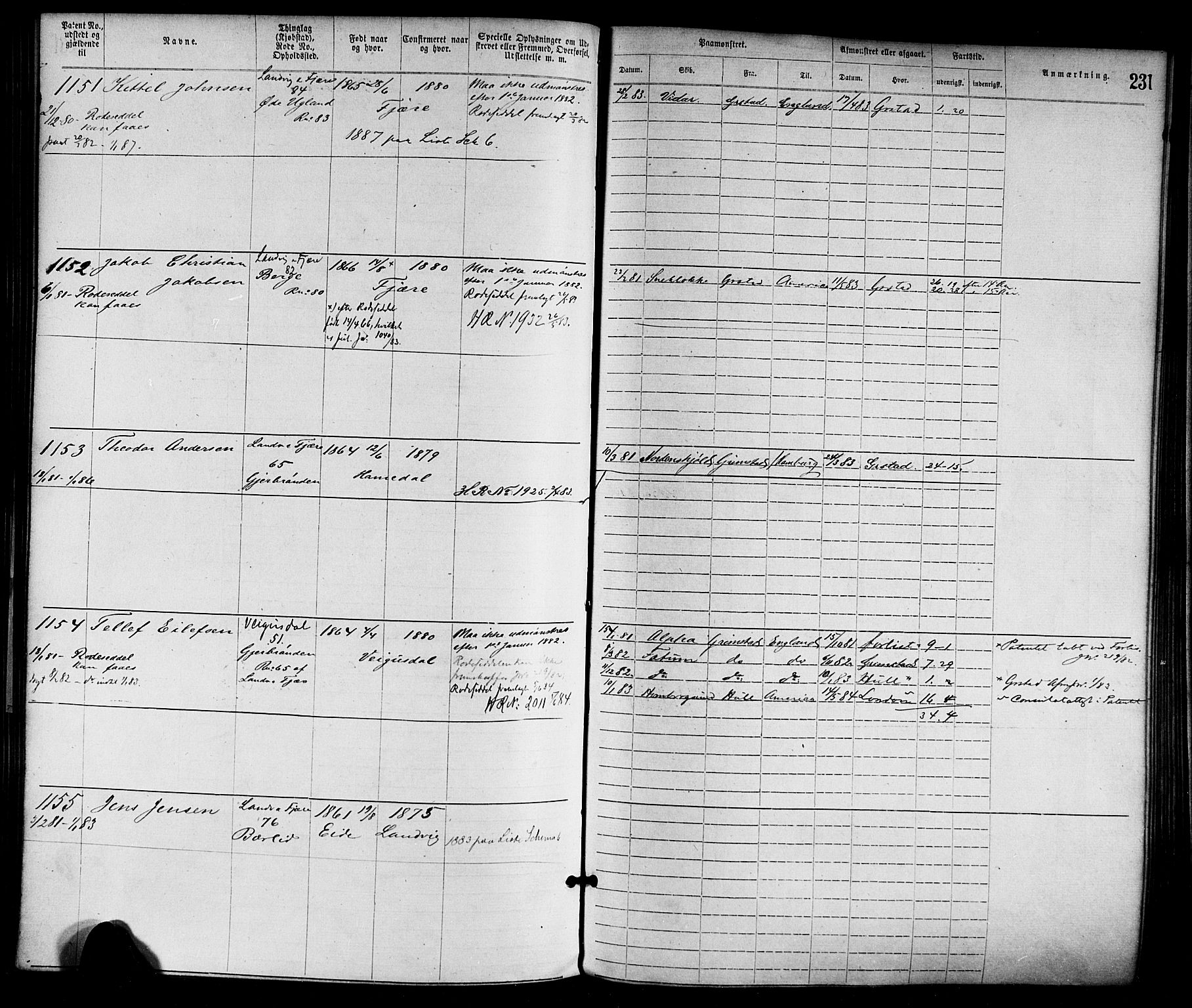 Grimstad mønstringskrets, SAK/2031-0013/F/Fa/L0001: Annotasjonsrulle nr 1-1920 med register, F-1, 1870-1892, p. 260
