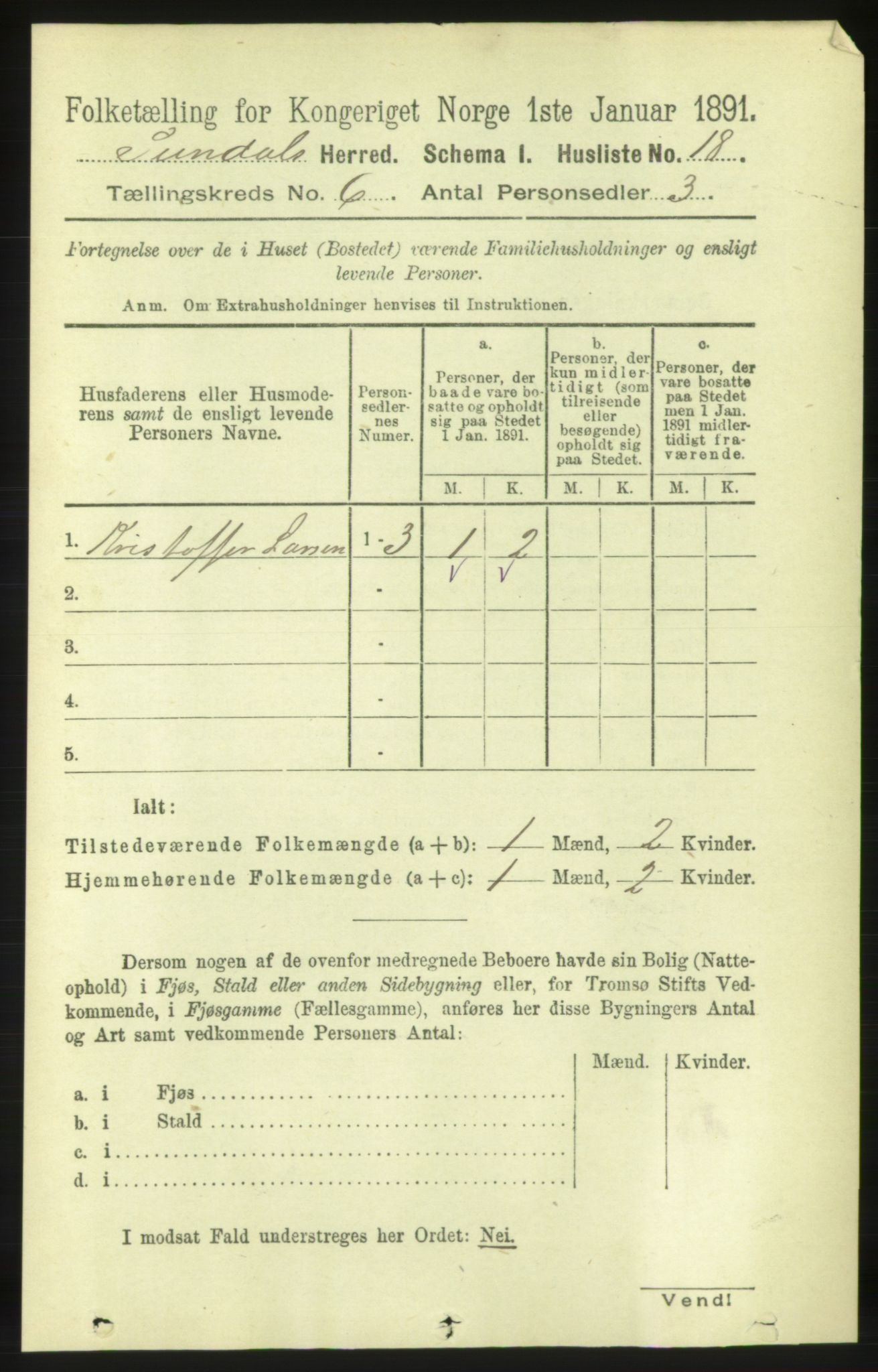 RA, 1891 census for 1563 Sunndal, 1891, p. 1568