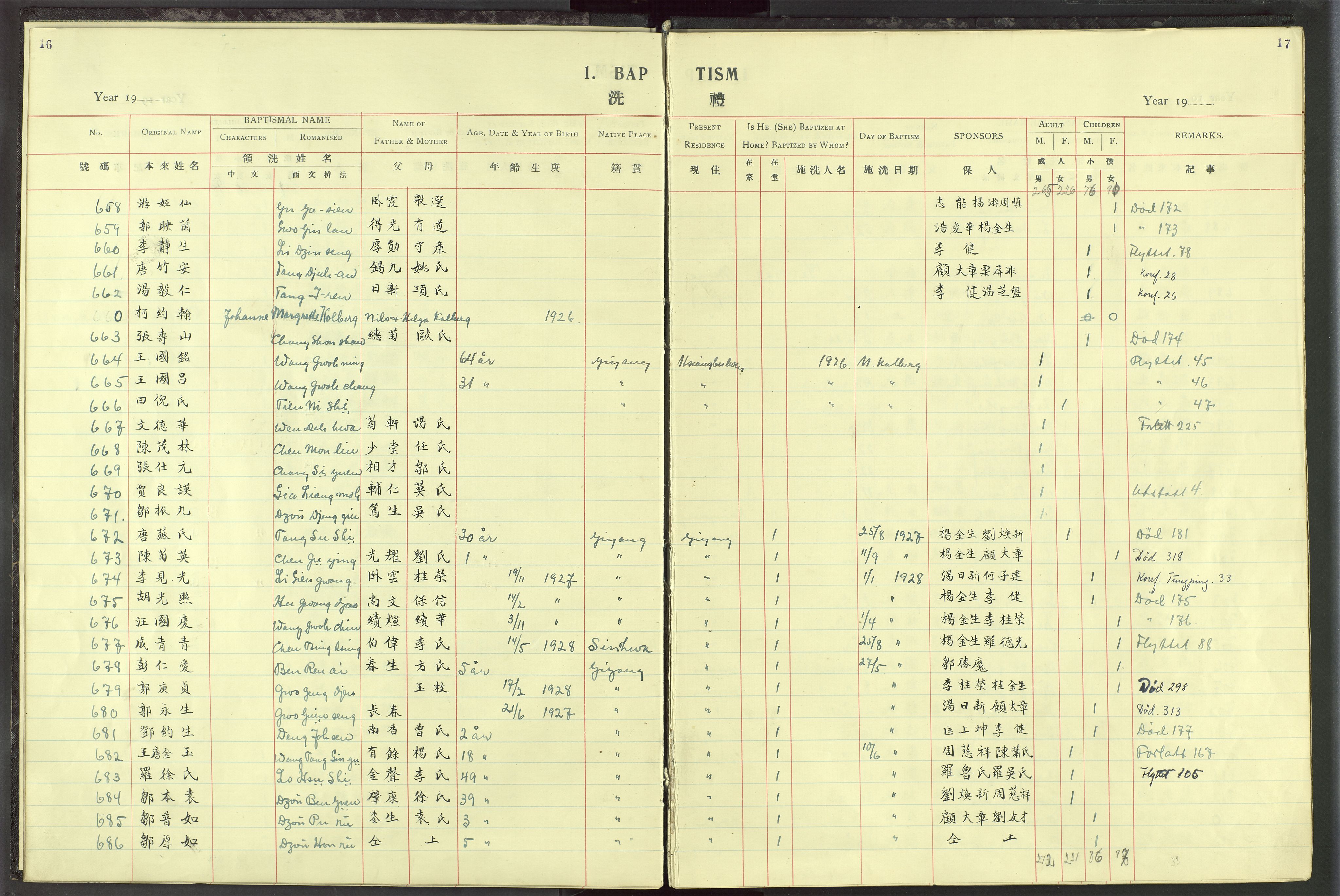 Det Norske Misjonsselskap - utland - Kina (Hunan), VID/MA-A-1065/Dm/L0019: Parish register (official) no. 57, 1920-1949, p. 16-17