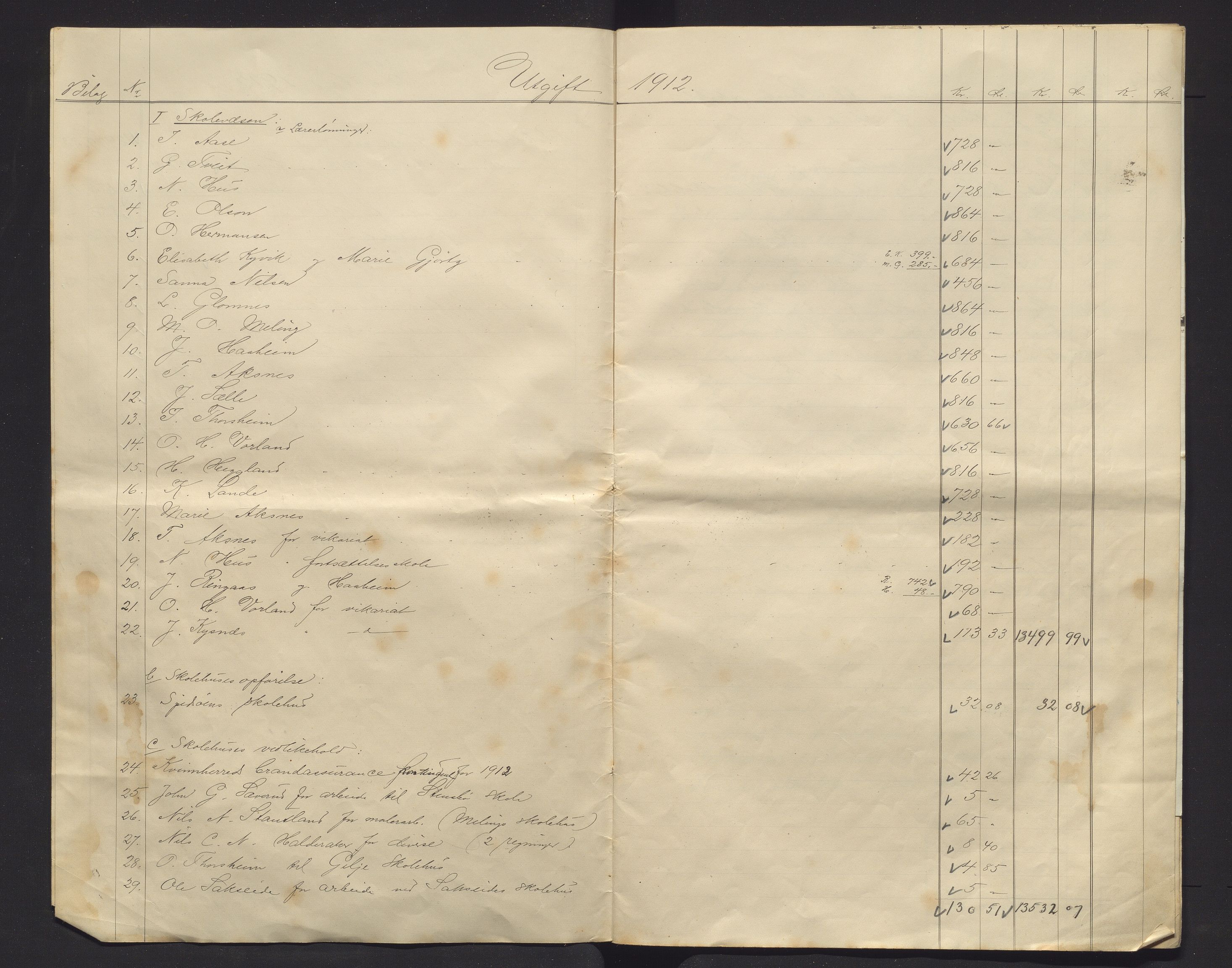 Finnaas kommune. Heradskassen, IKAH/1218a-121/R/Ra/Raa/L0001/0002: Årsrekneskap / Årsrekneskap m/nokre bilag, 1912