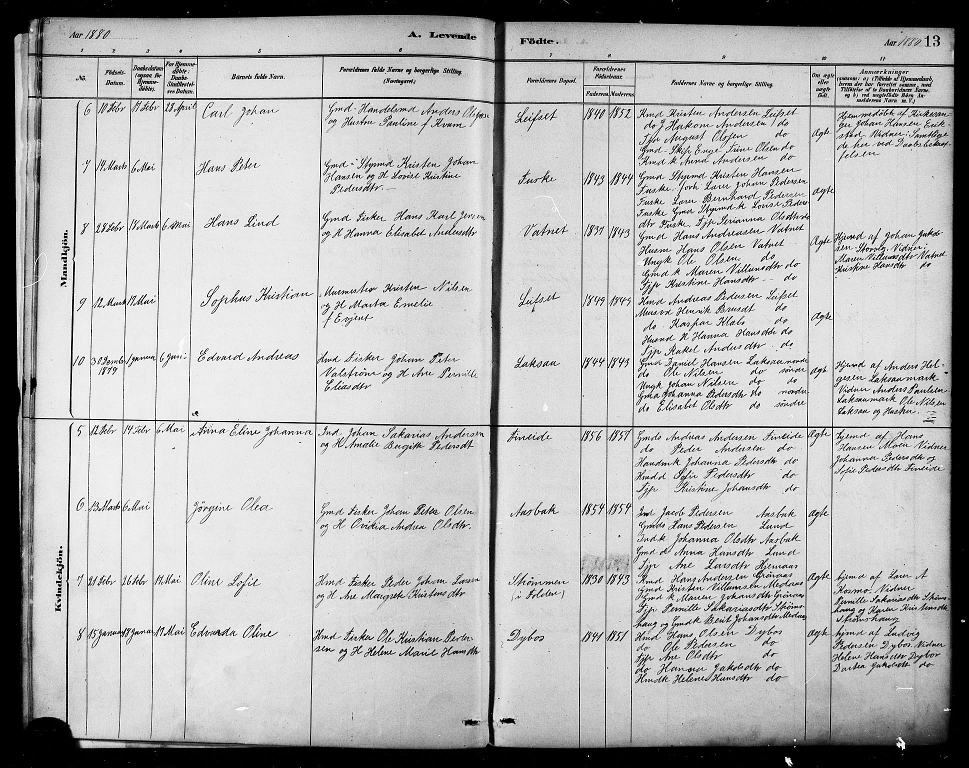 Ministerialprotokoller, klokkerbøker og fødselsregistre - Nordland, AV/SAT-A-1459/849/L0689: Parish register (official) no. 849A01, 1879-1889, p. 13