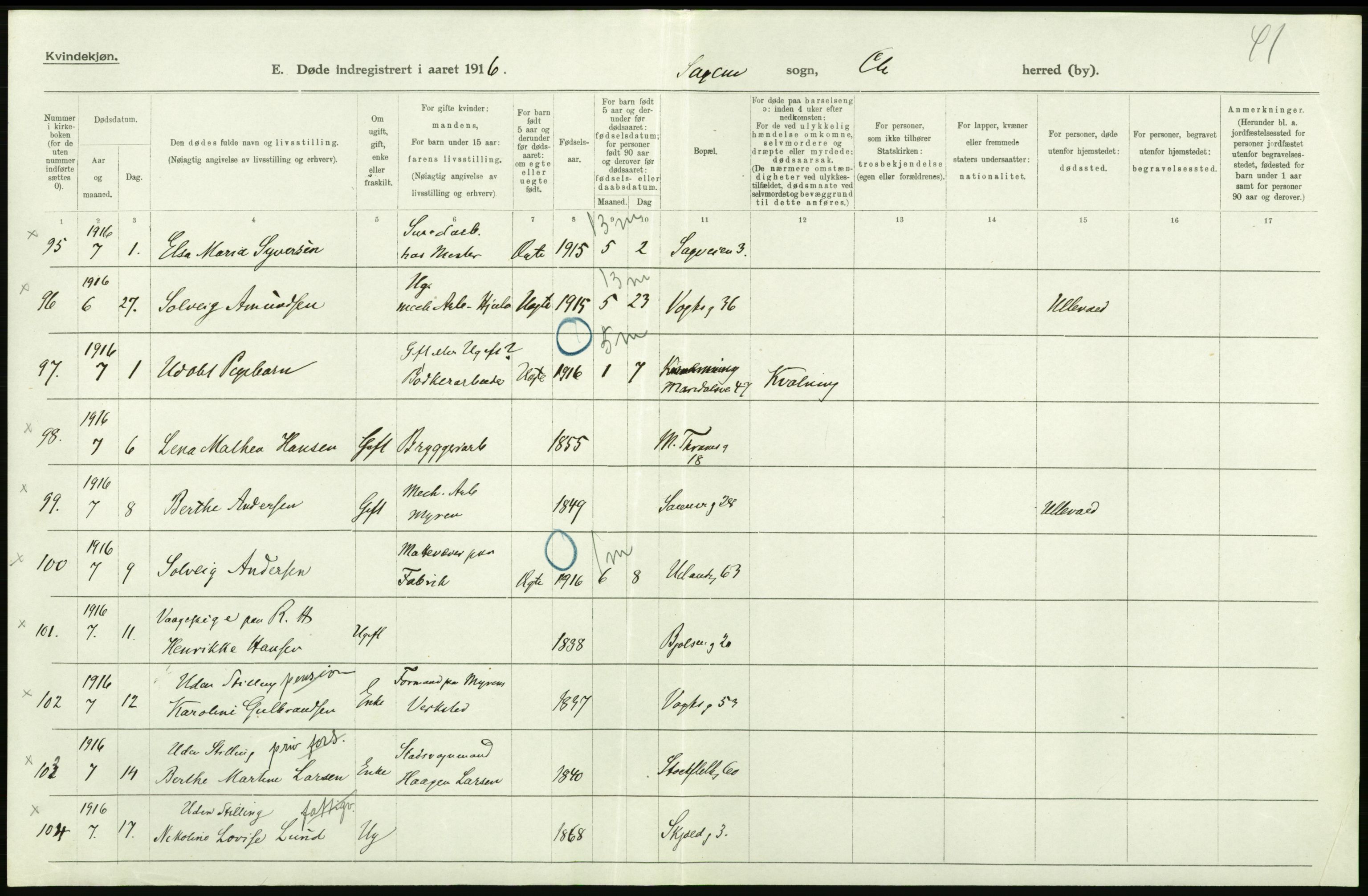 Statistisk sentralbyrå, Sosiodemografiske emner, Befolkning, AV/RA-S-2228/D/Df/Dfb/Dfbf/L0010: Kristiania: Døde, dødfødte., 1916, p. 204