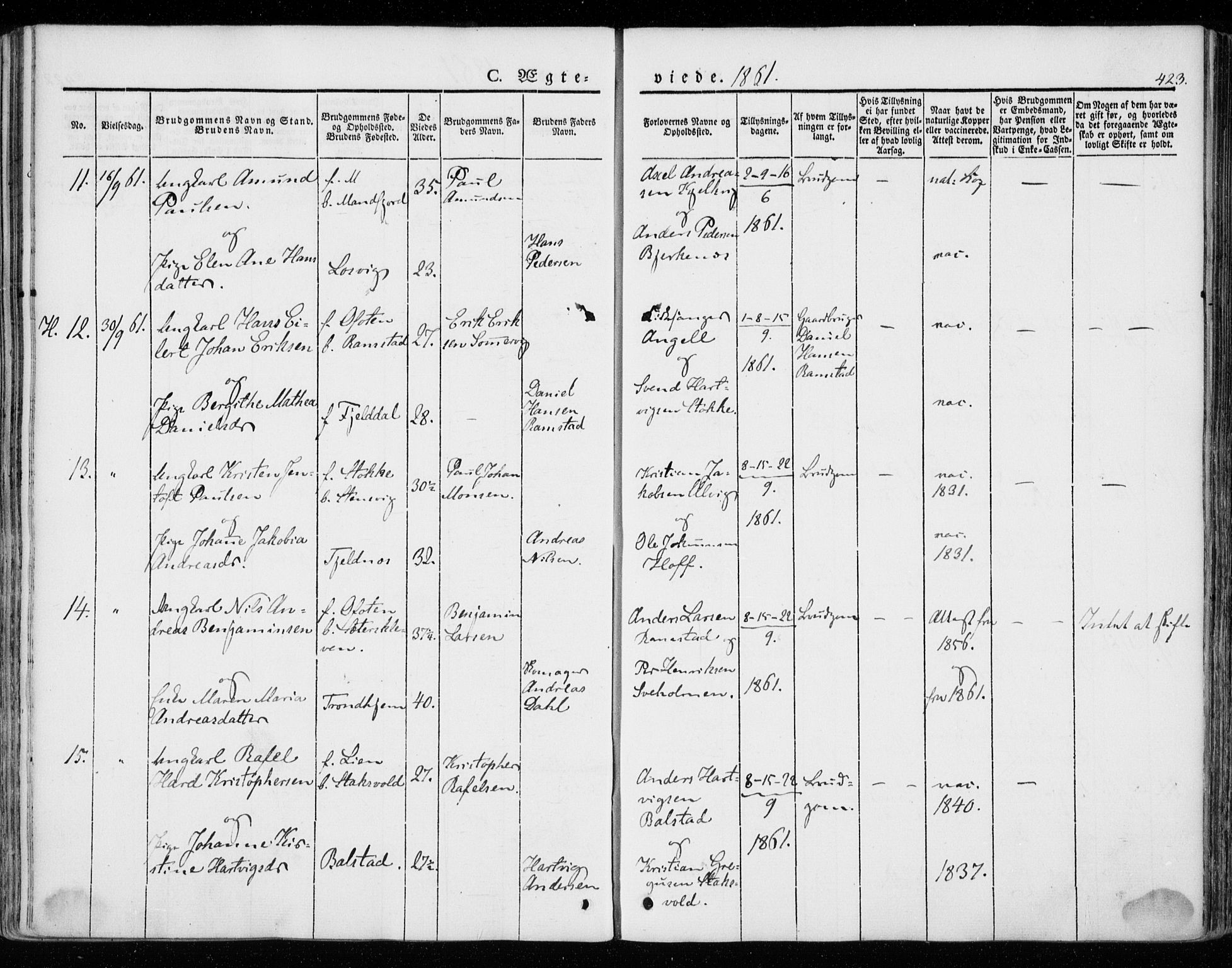 Ministerialprotokoller, klokkerbøker og fødselsregistre - Nordland, AV/SAT-A-1459/872/L1033: Parish register (official) no. 872A08, 1840-1863, p. 423