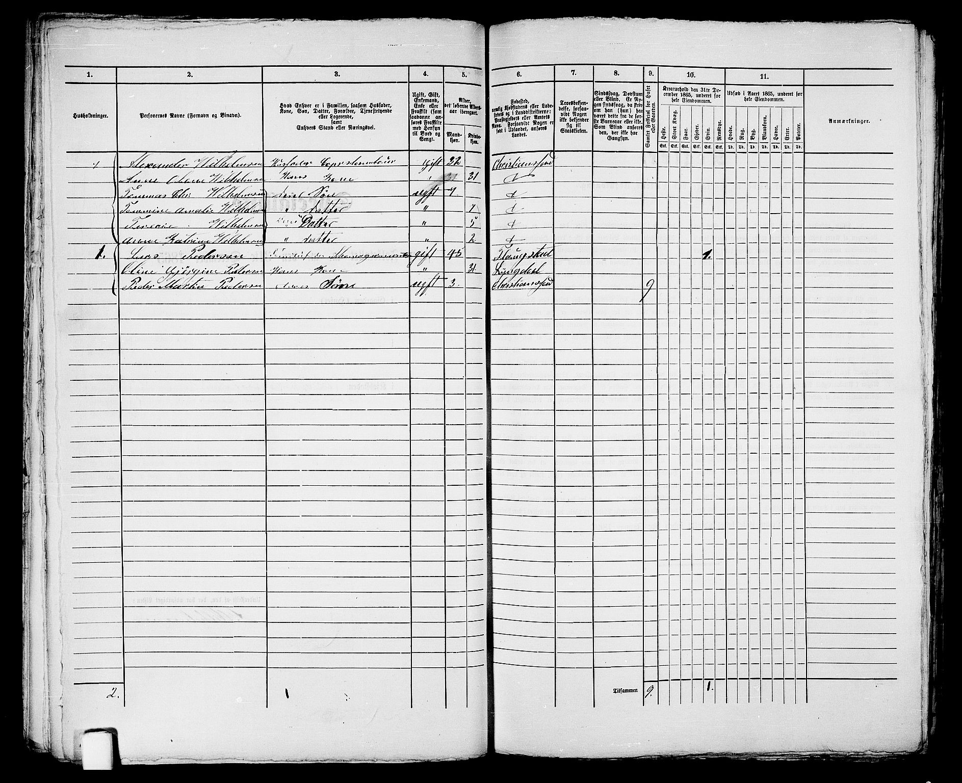 RA, 1865 census for Kristiansand, 1865, p. 1605