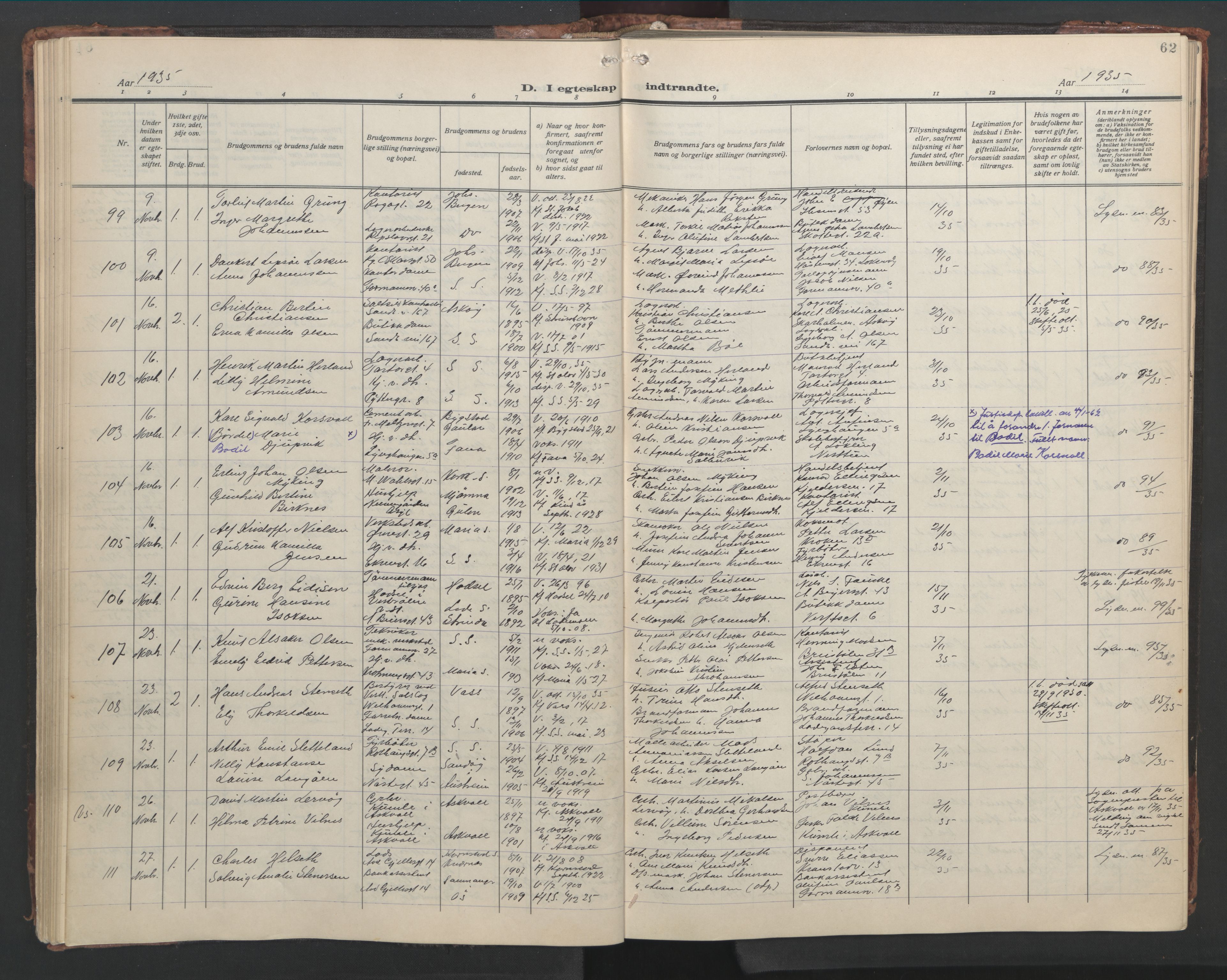 Sandviken Sokneprestembete, AV/SAB-A-77601/H/Hb/L0015: Parish register (copy) no. D 2, 1929-1953, p. 61b-62a