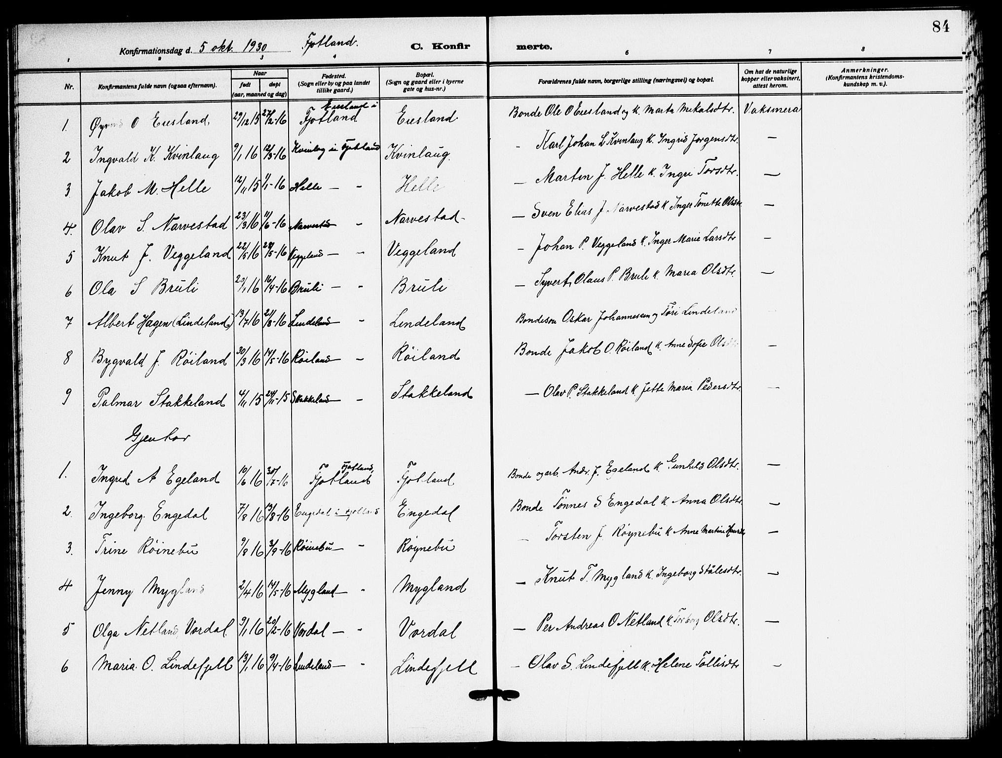 Fjotland sokneprestkontor, AV/SAK-1111-0010/F/Fb/L0004: Parish register (copy) no. B 4, 1925-1941, p. 84